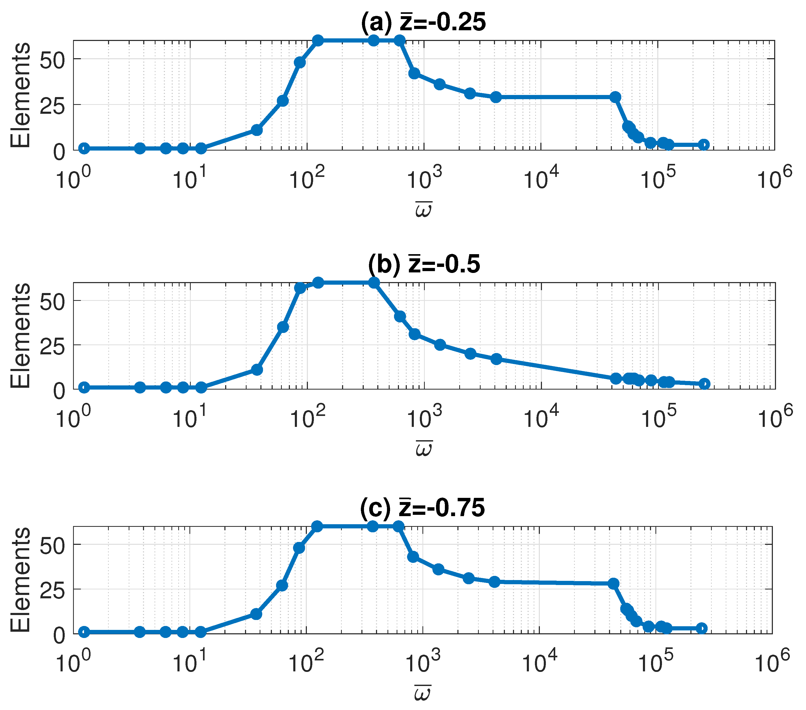Sustainability 15 13124 g005