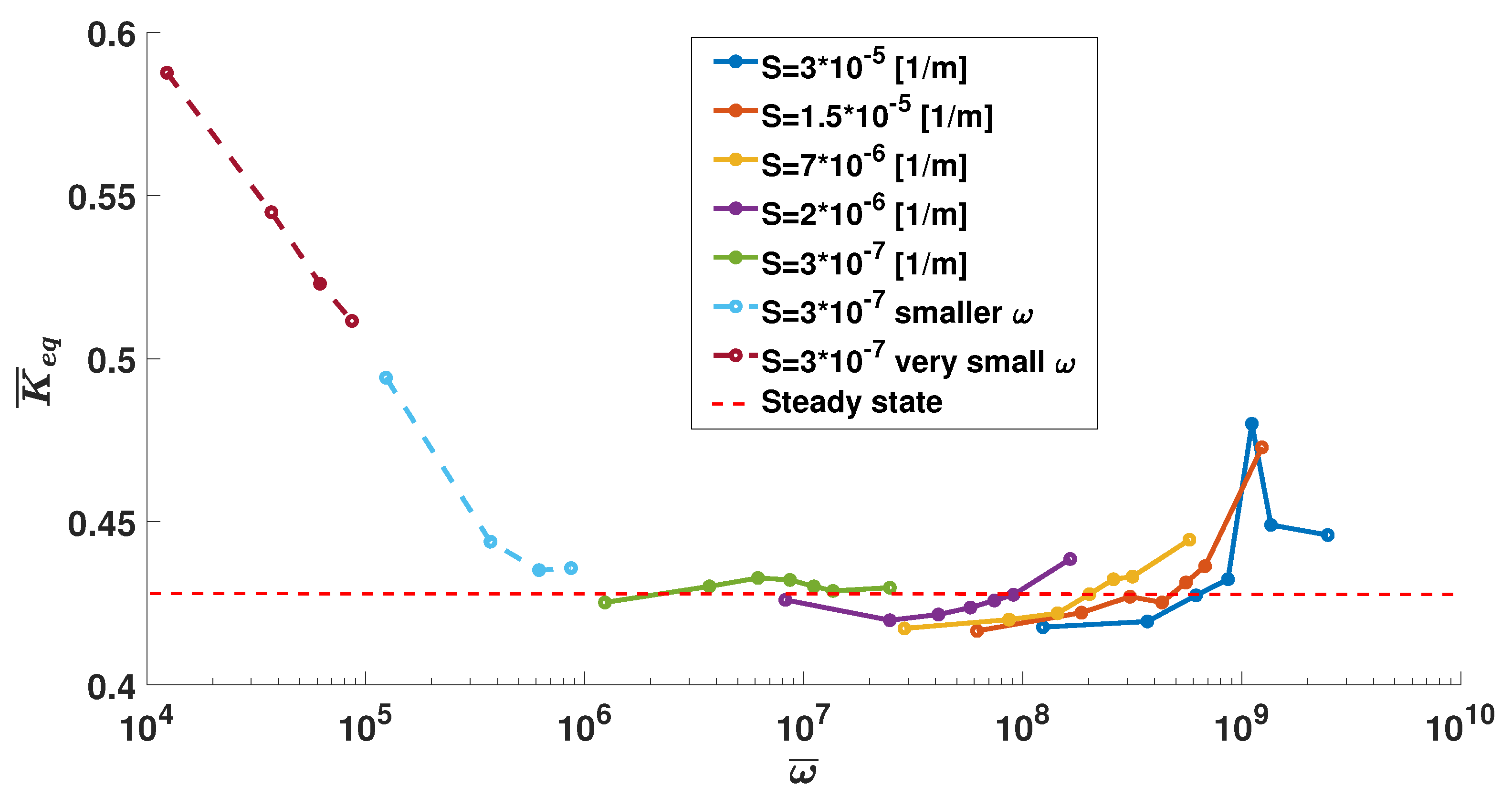 Sustainability 15 13124 g007