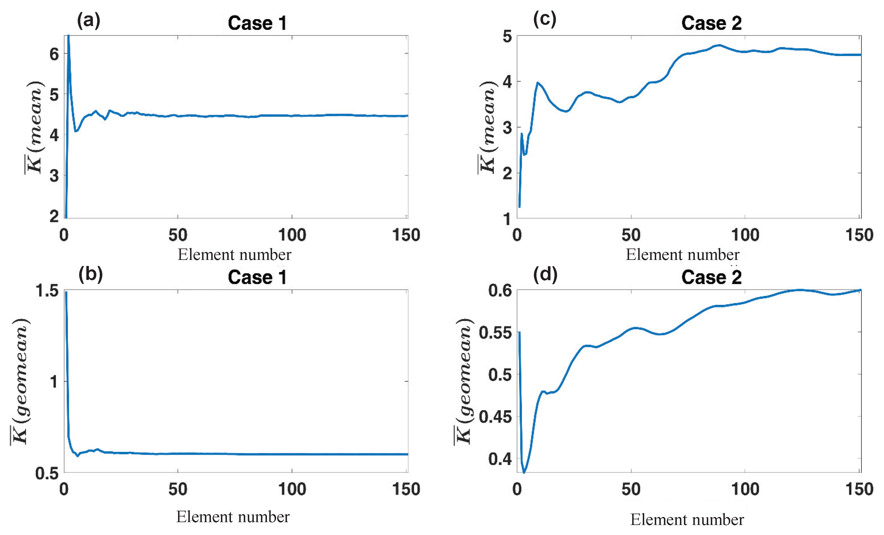 Sustainability 15 13124 g009