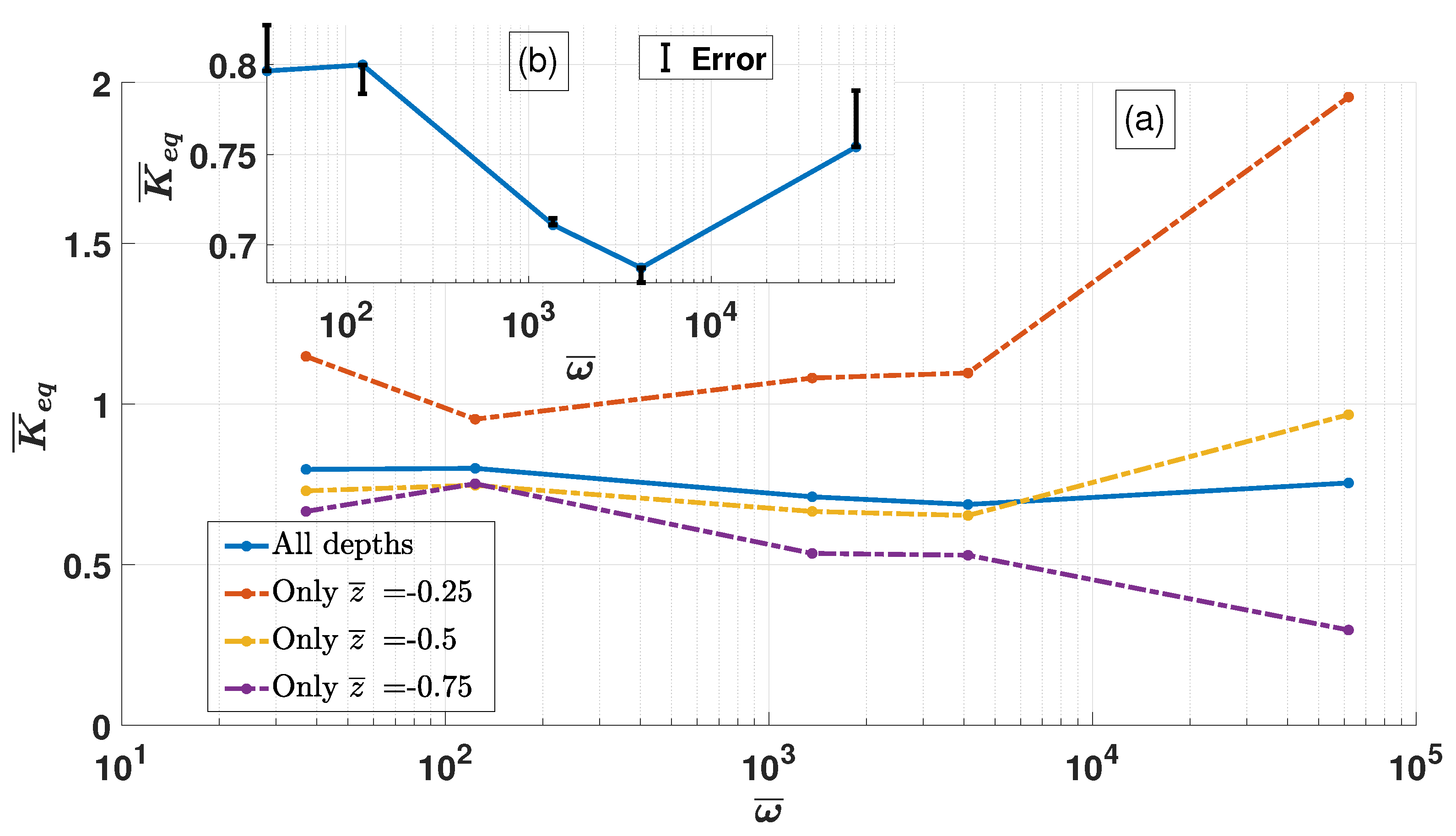 Sustainability 15 13124 g010
