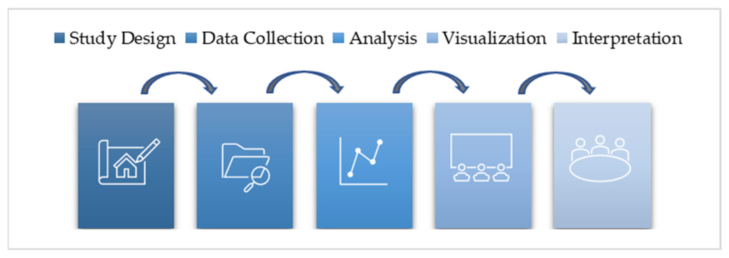 Sustainability 15 13129 g001