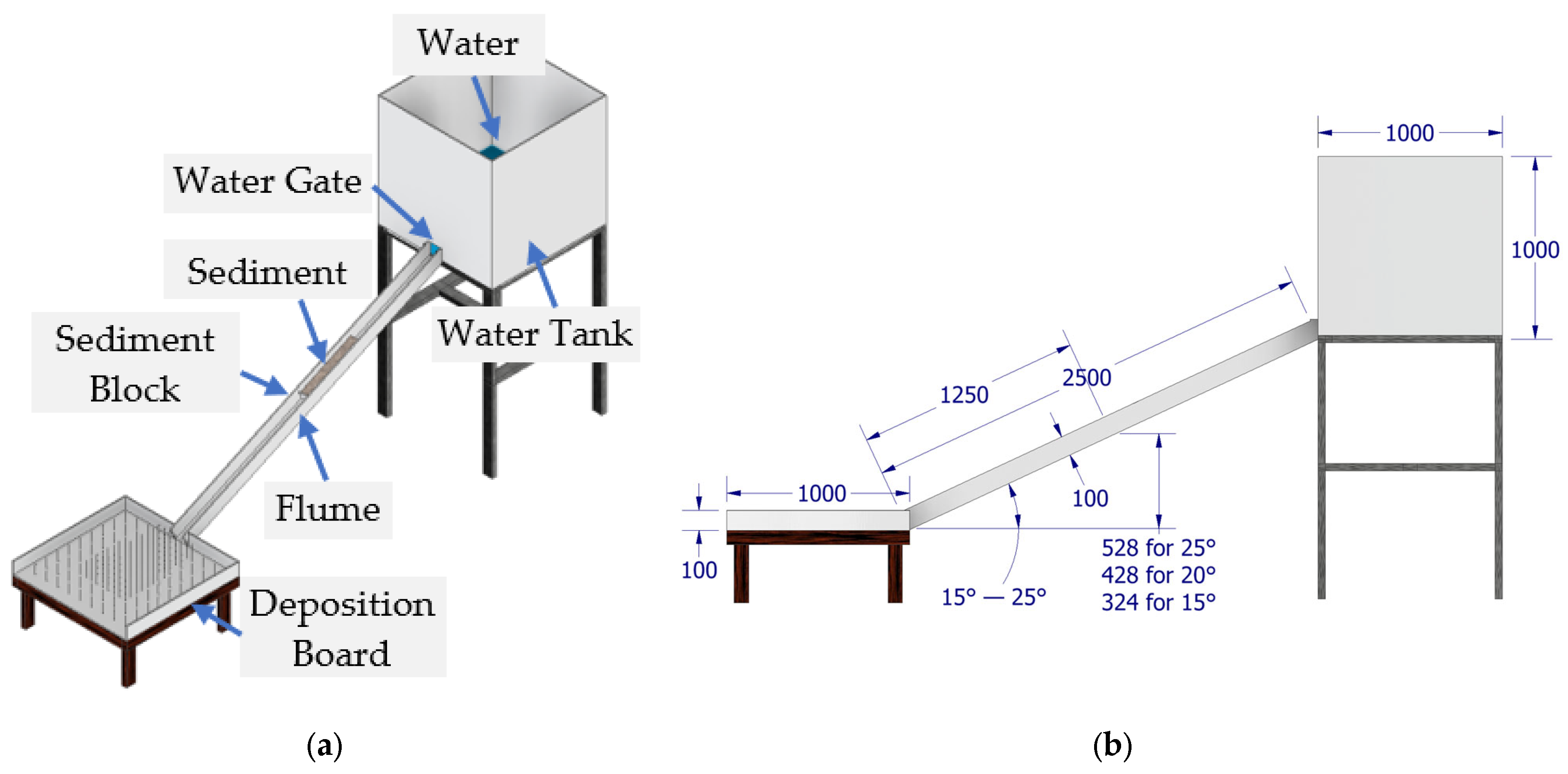 Sustainability 15 13132 g001