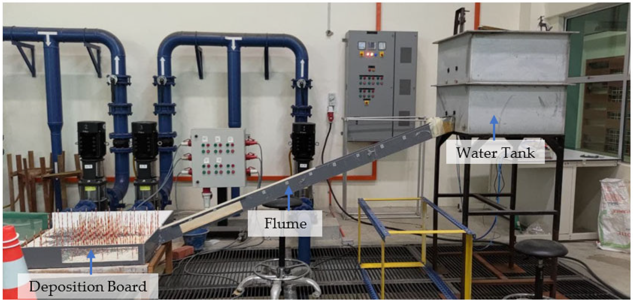 Sustainability 15 13132 g002