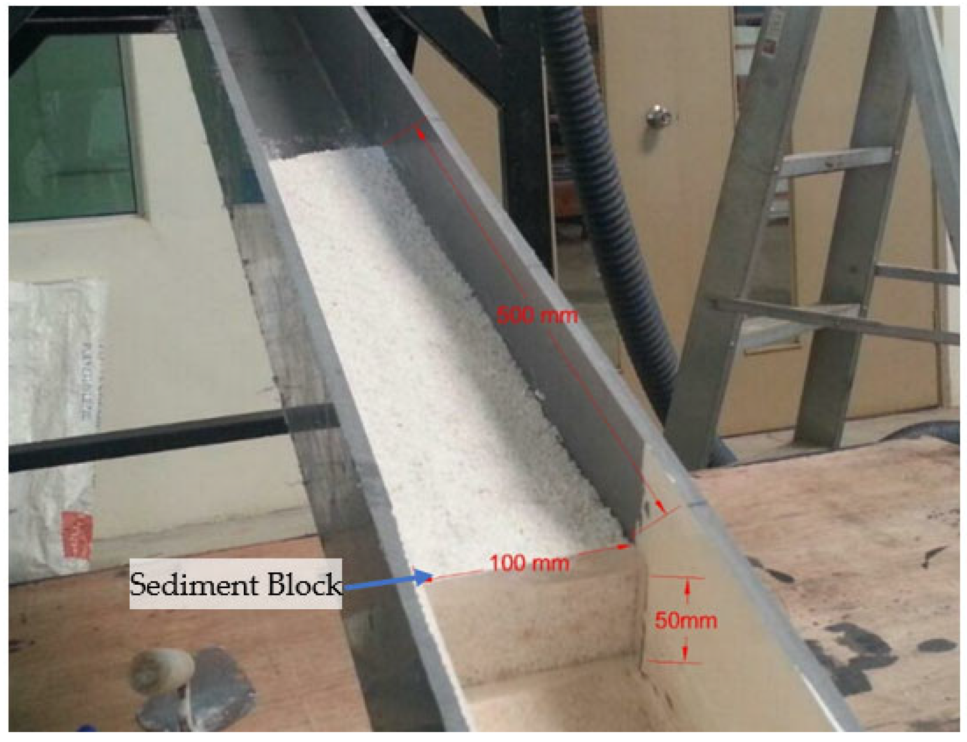 Sustainability 15 13132 g004