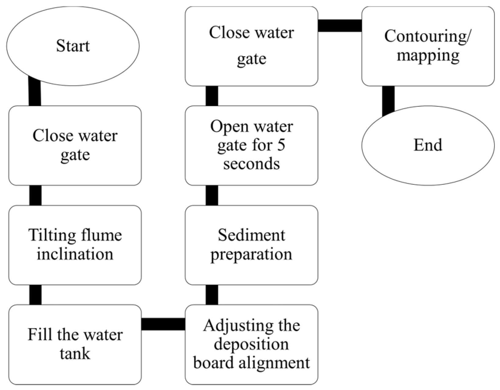 Sustainability 15 13132 g011