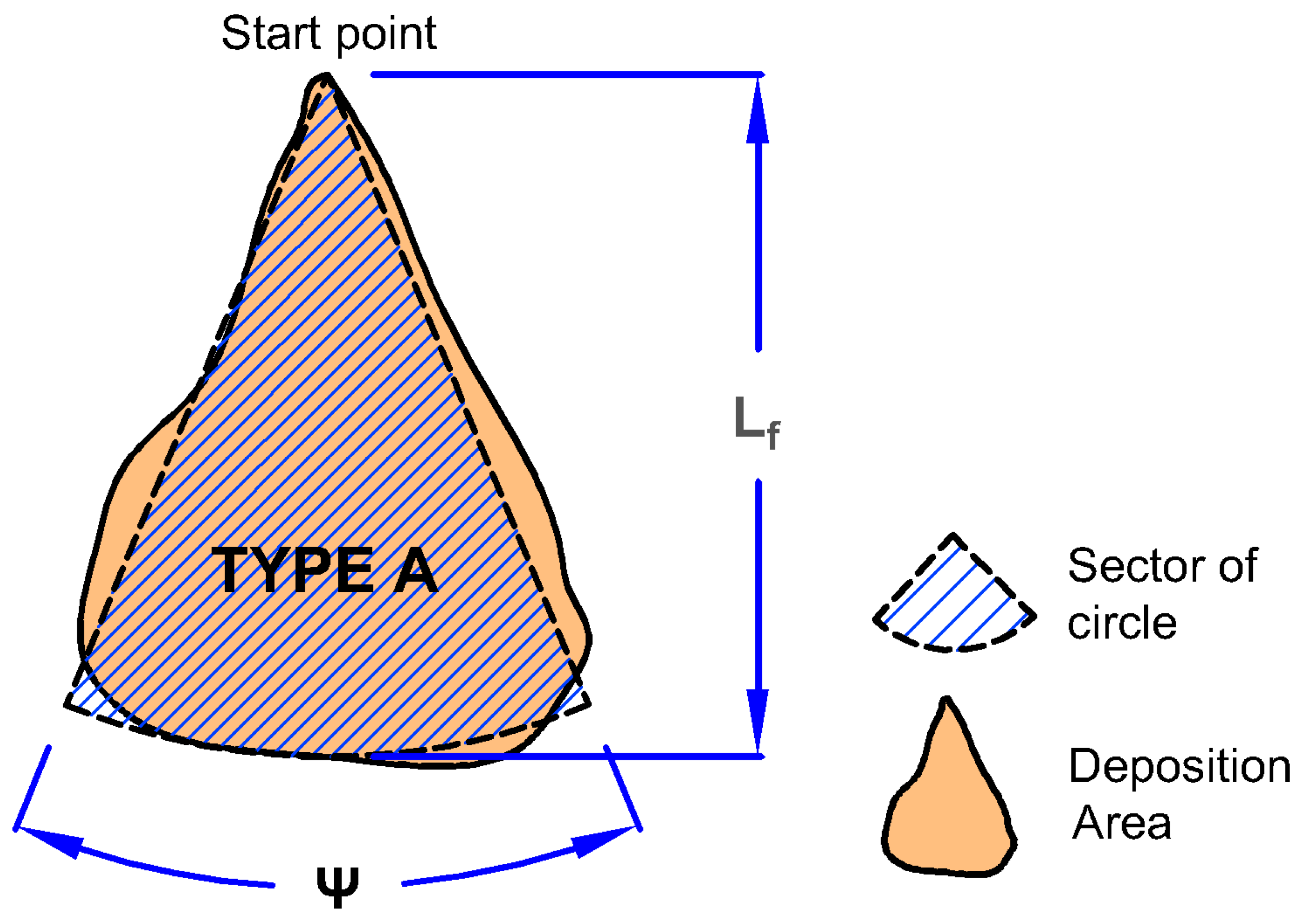 Sustainability 15 13132 g012