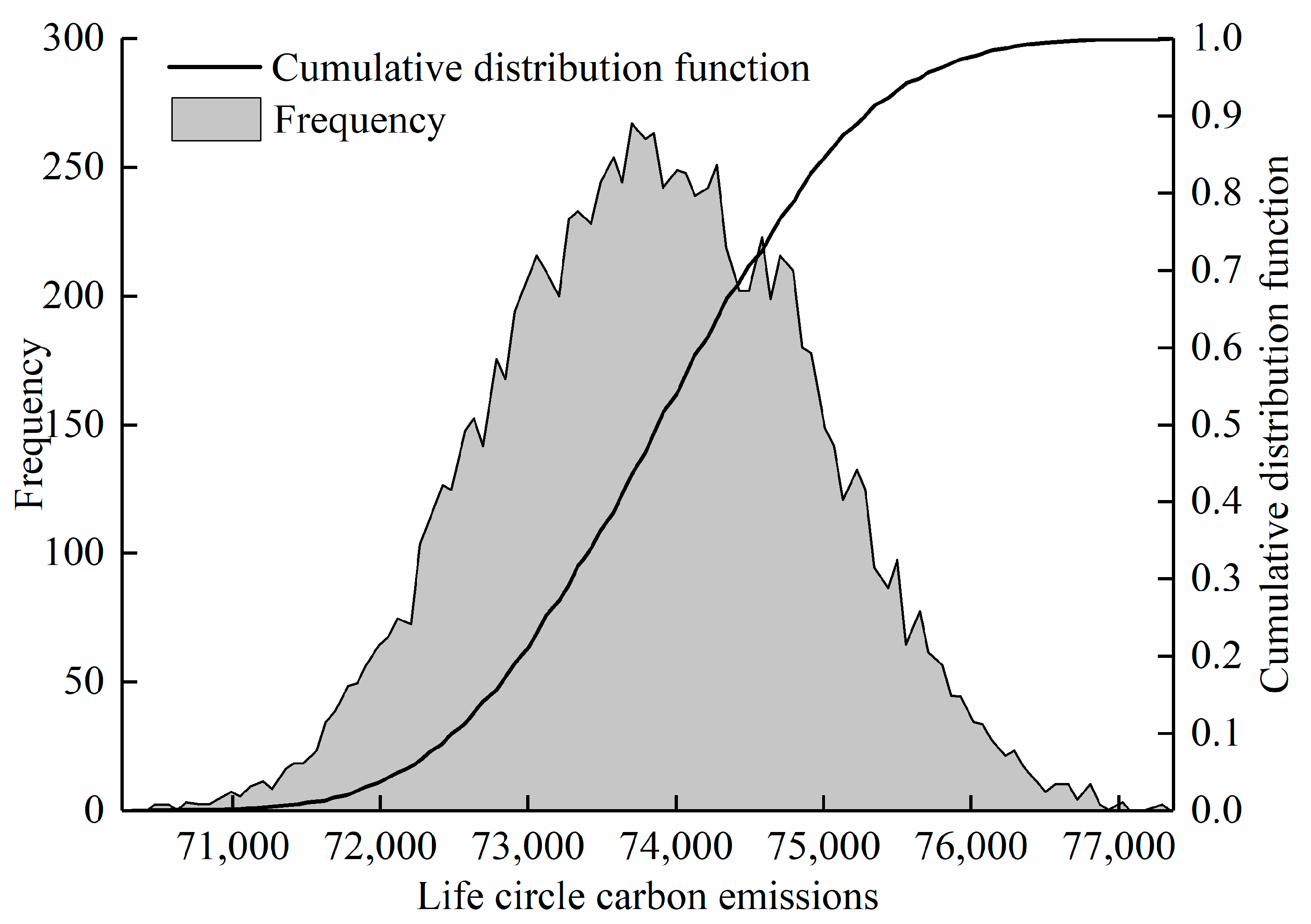 Sustainability 15 13133 g007