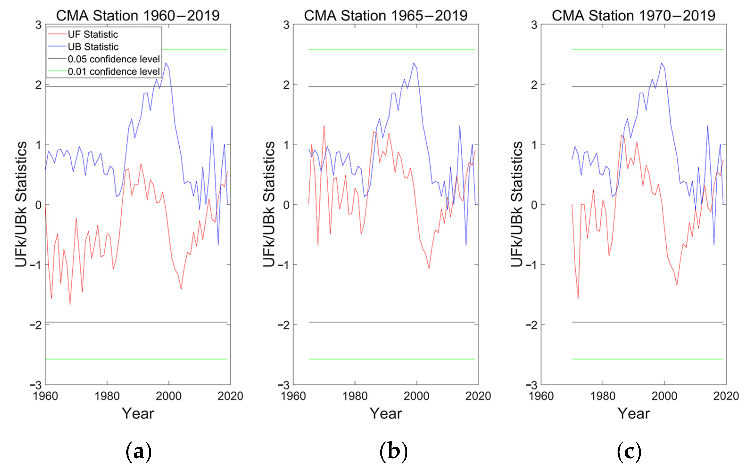 Sustainability 15 13136 g009