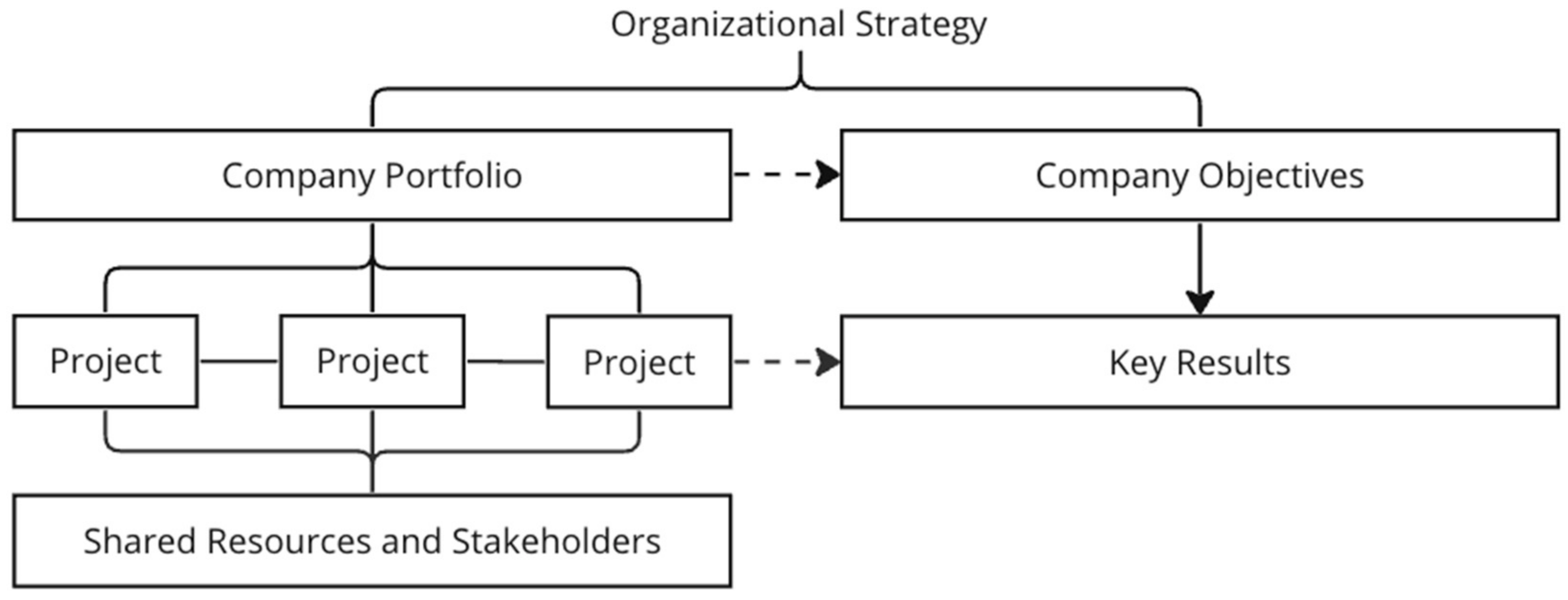 Sustainability 15 13139 g002