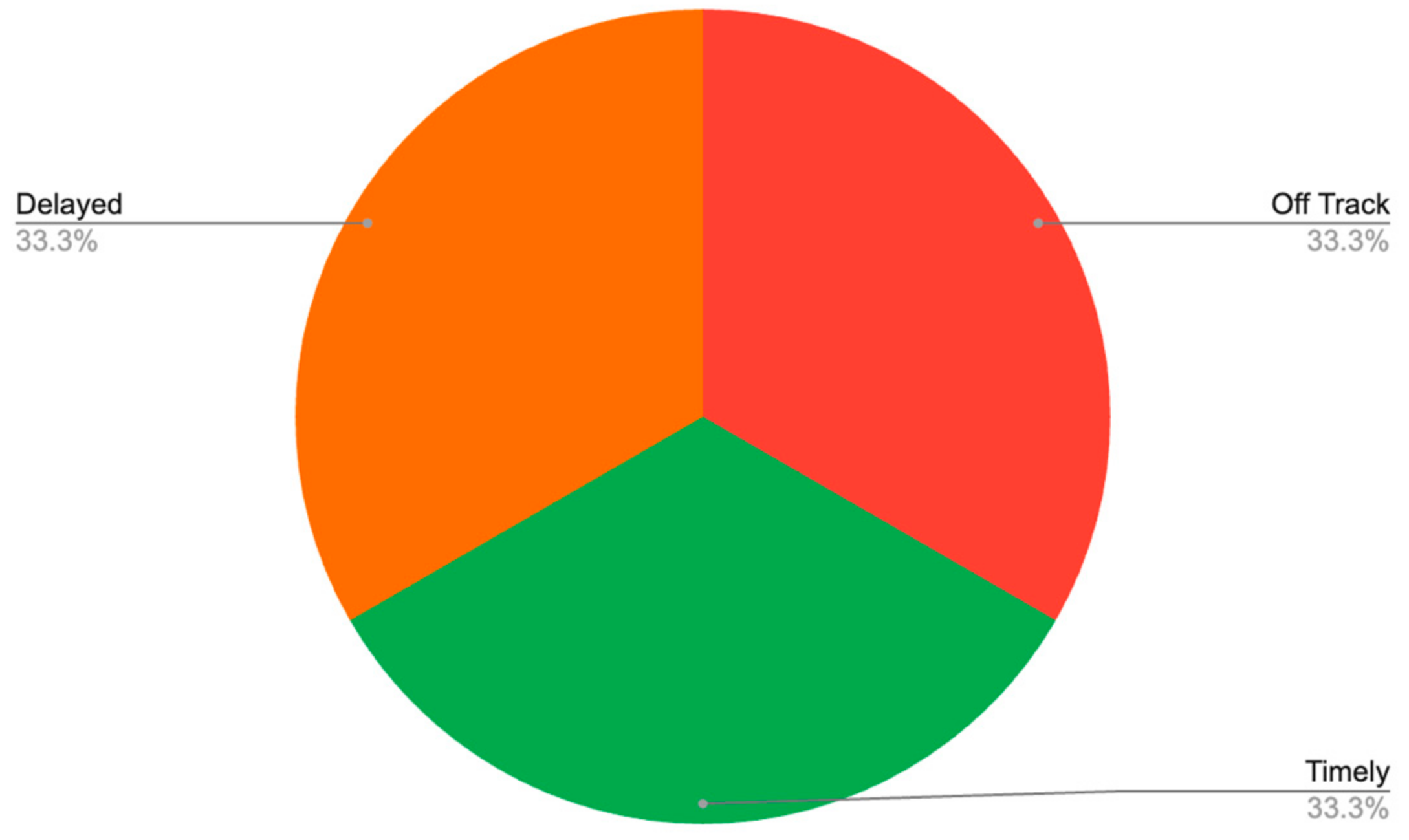 Sustainability 15 13139 g006