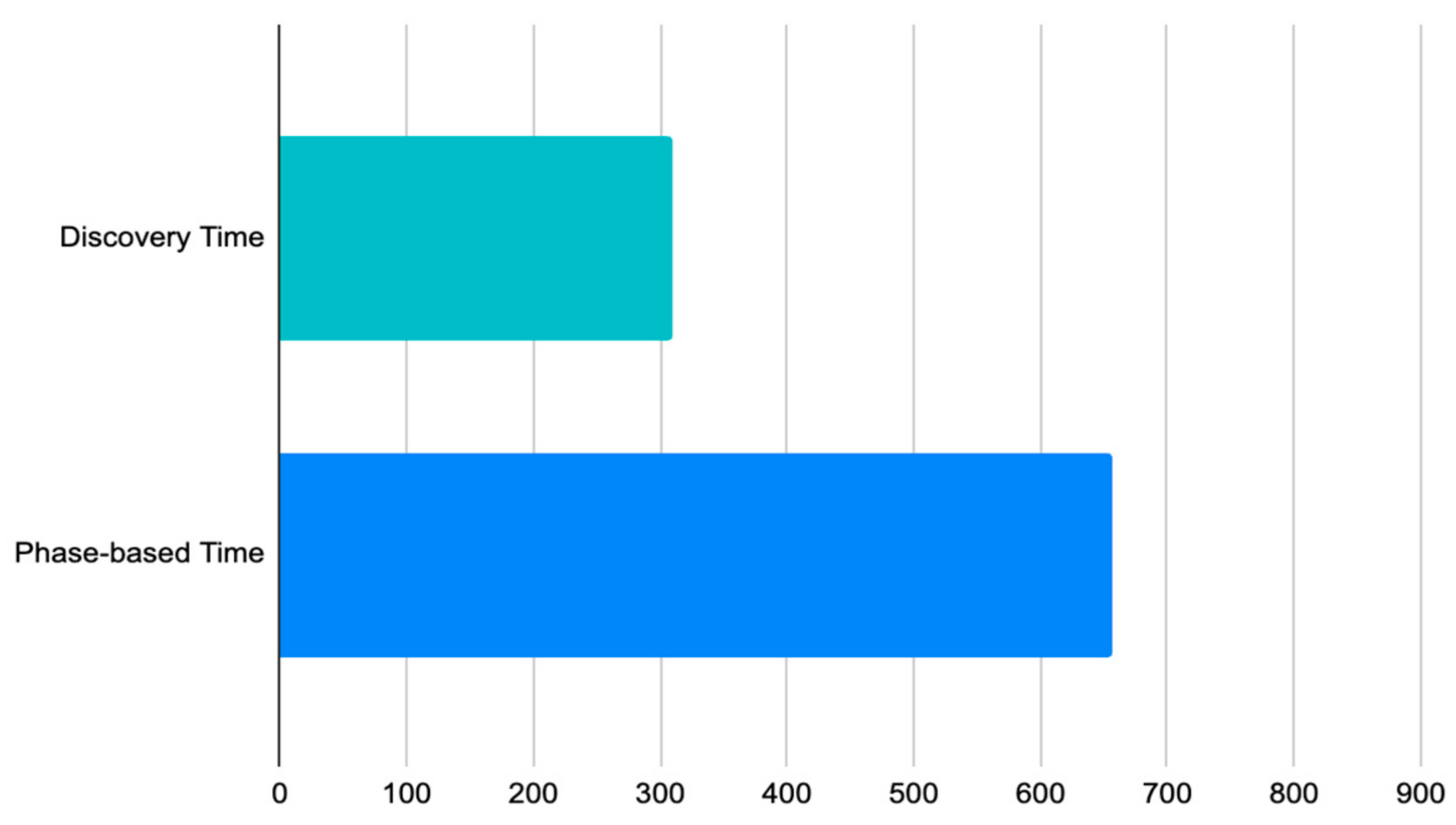 Sustainability 15 13139 g007