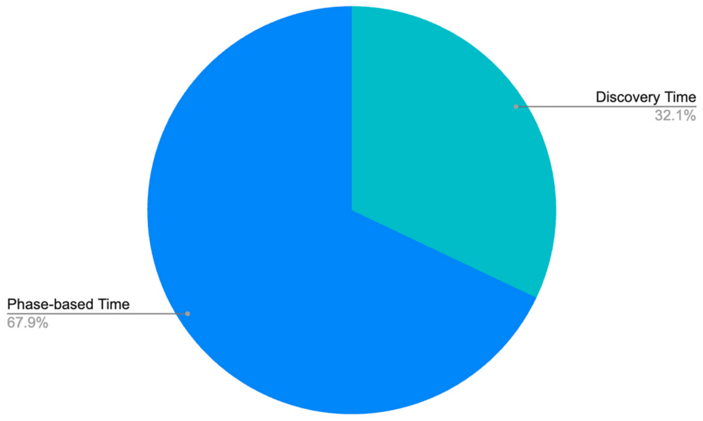 Sustainability 15 13139 g008