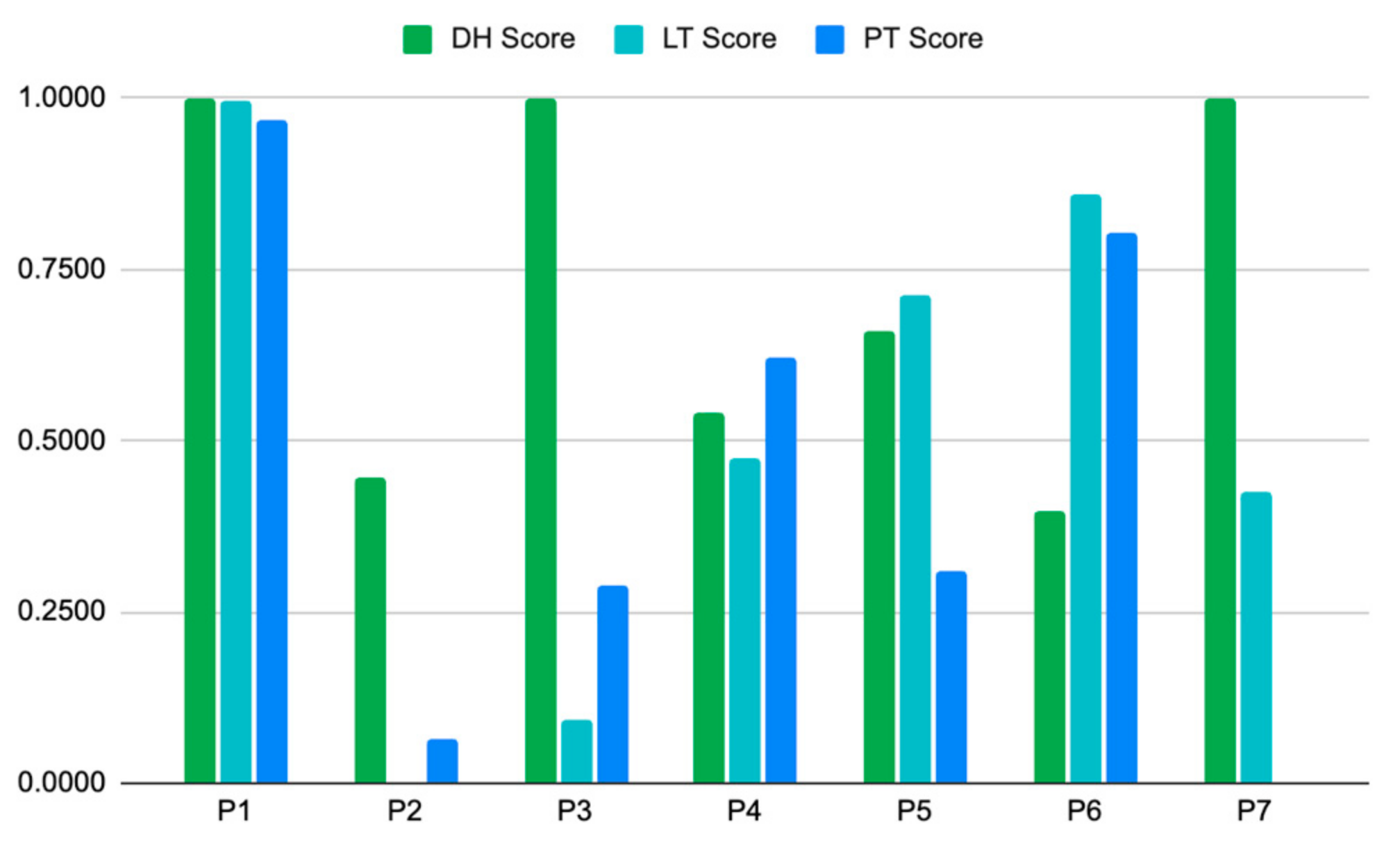 Sustainability 15 13139 g010