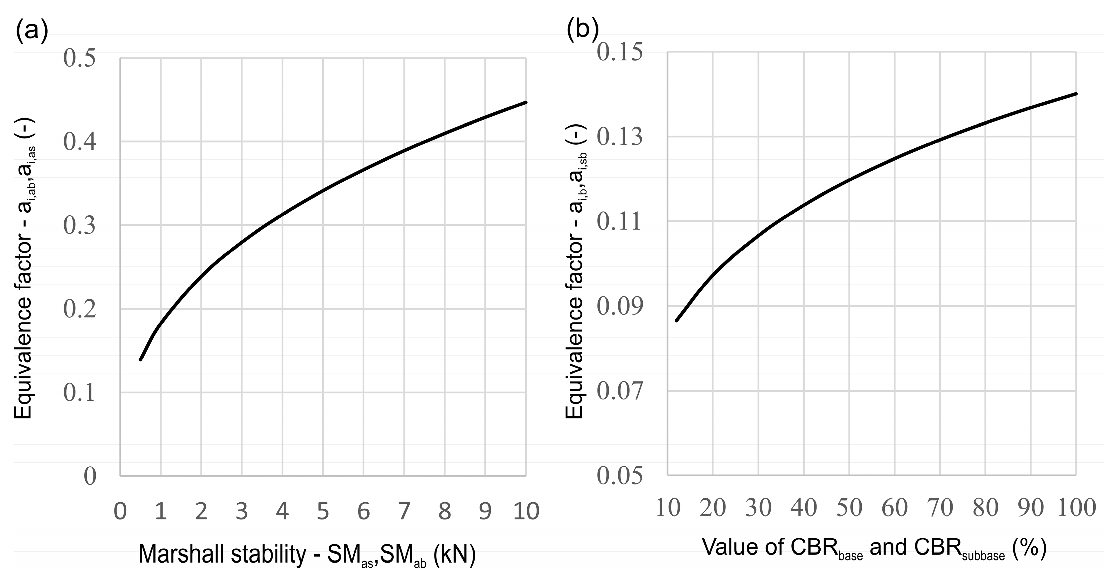 Sustainability 15 13141 g002