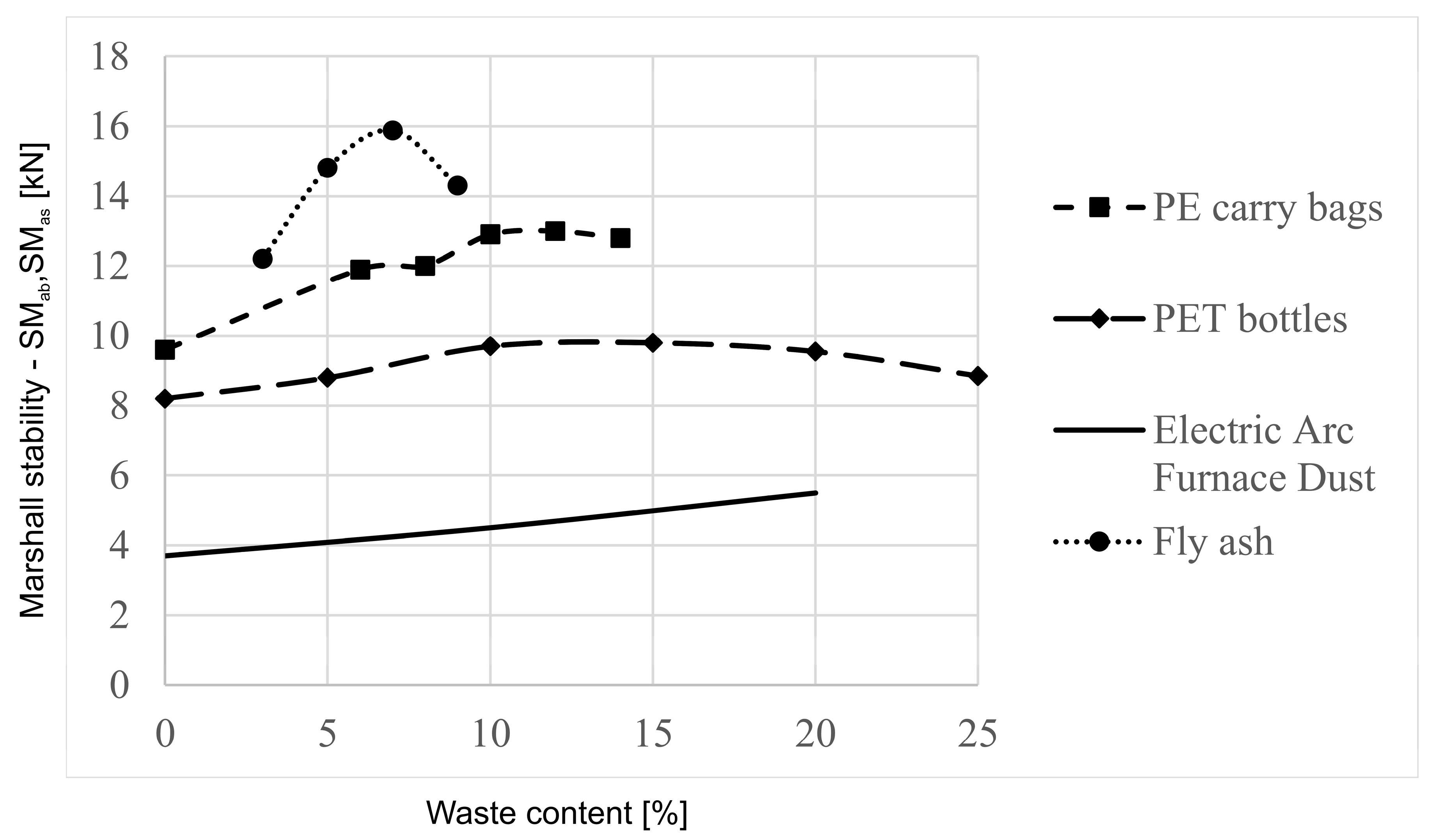 Sustainability 15 13141 g003