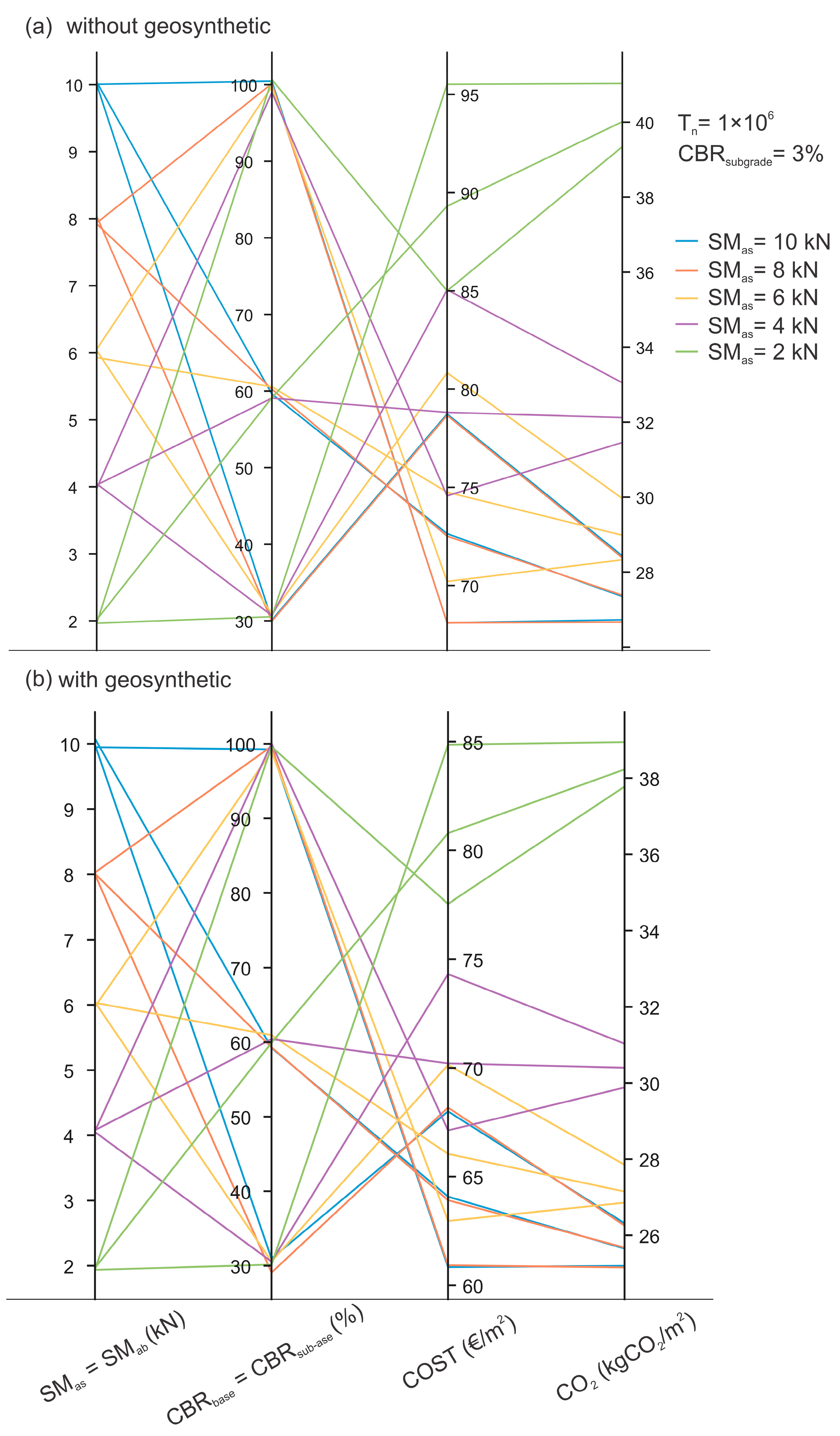 Sustainability 15 13141 g005