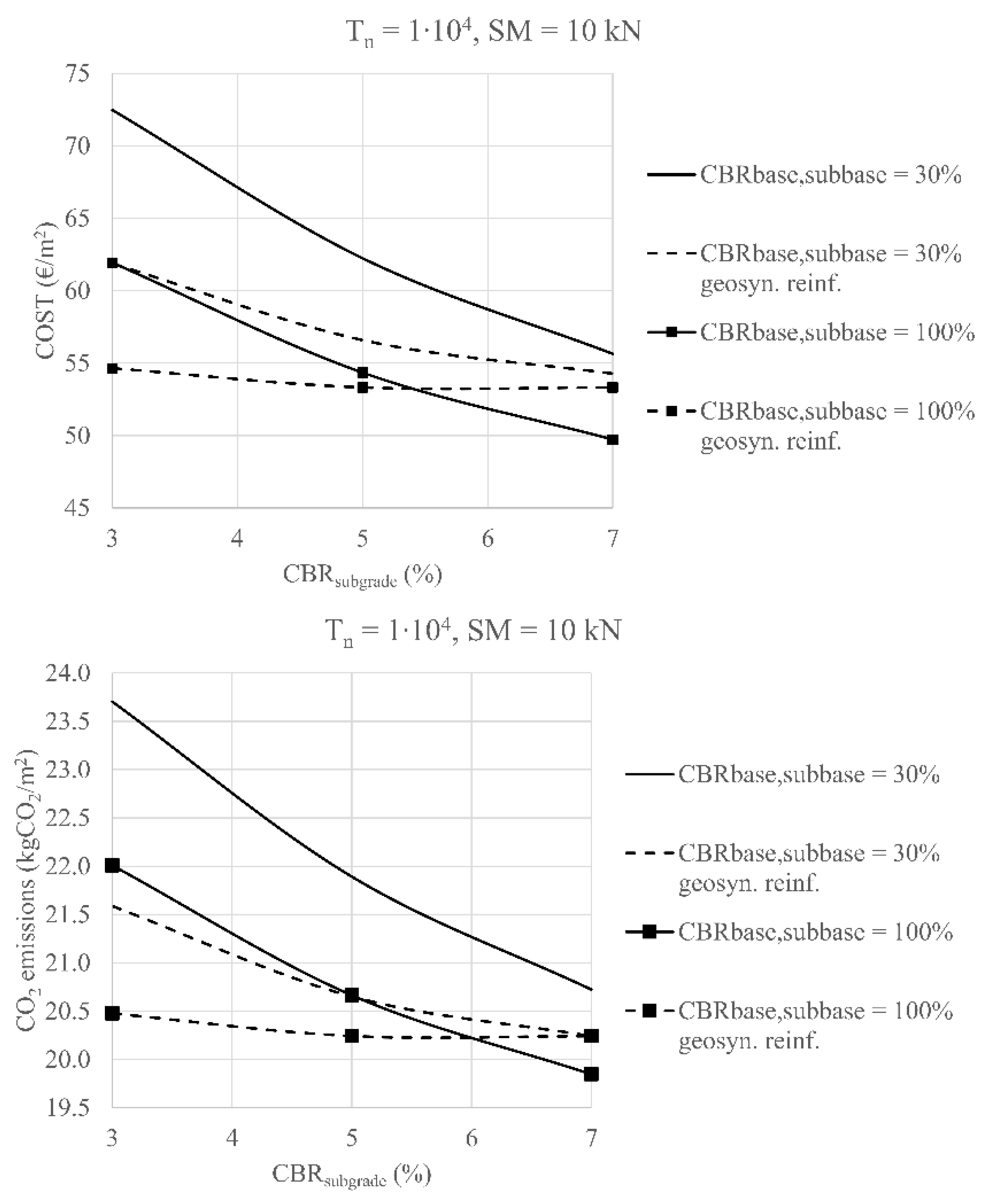 Sustainability 15 13141 g006