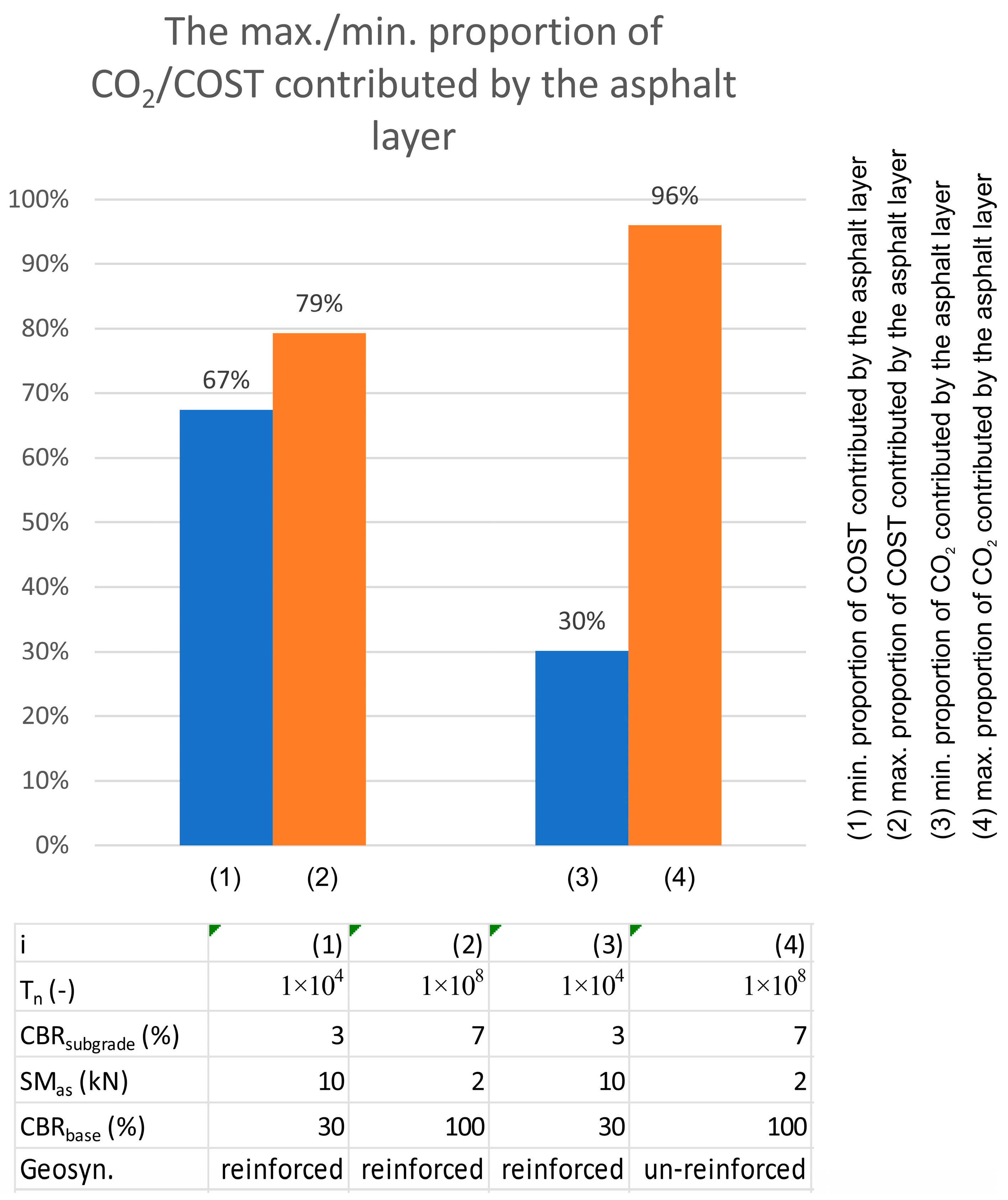 Sustainability 15 13141 g008