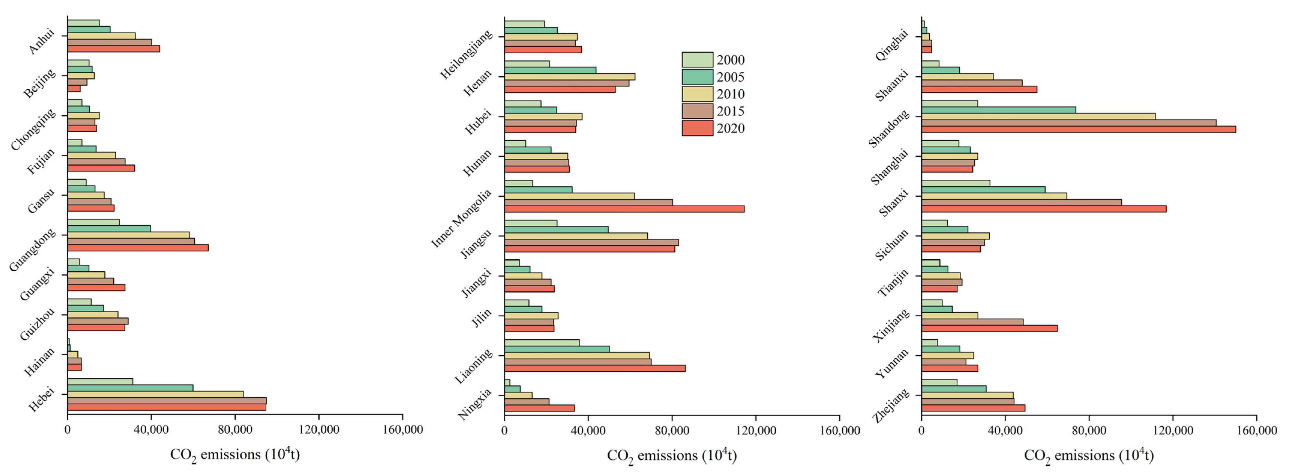 Sustainability 15 13143 g004