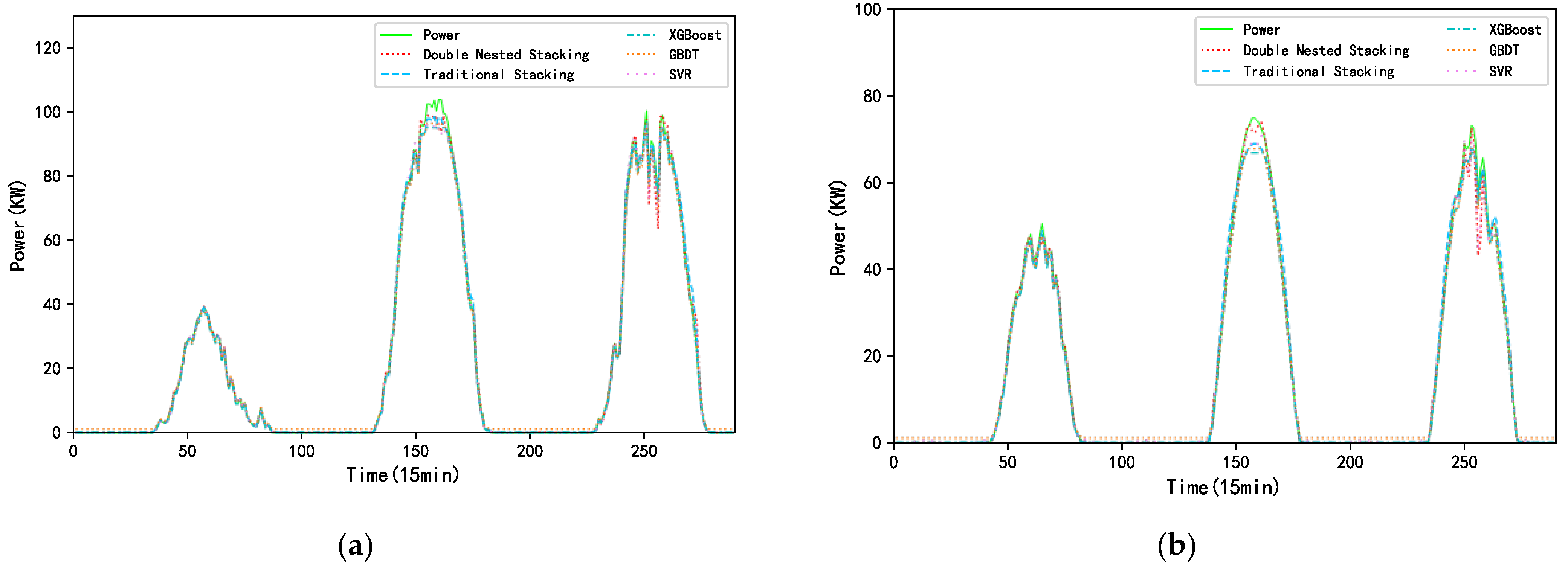 Sustainability 15 13146 g013
