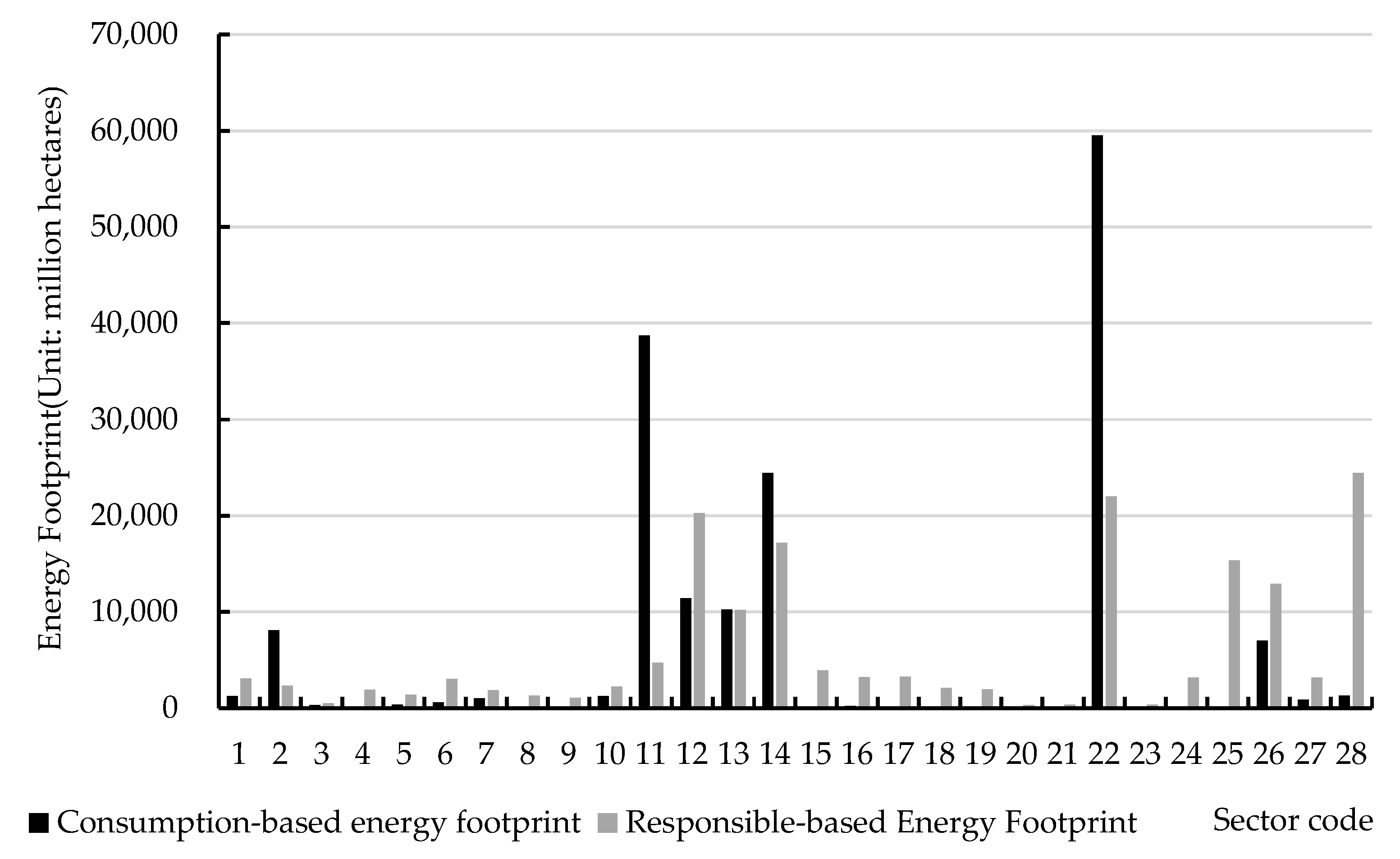 Sustainability 15 13148 g001
