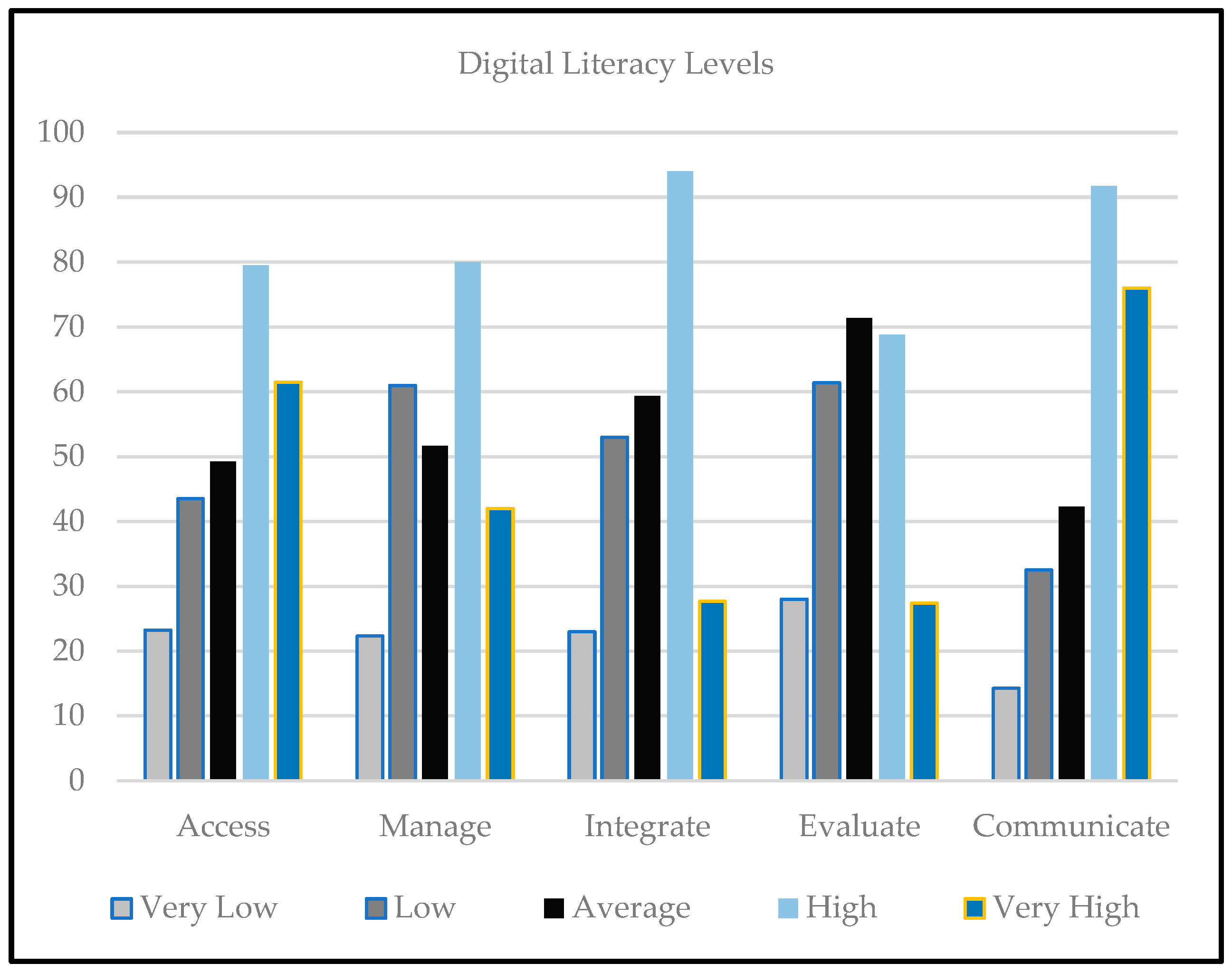 Sustainability 15 13149 g001