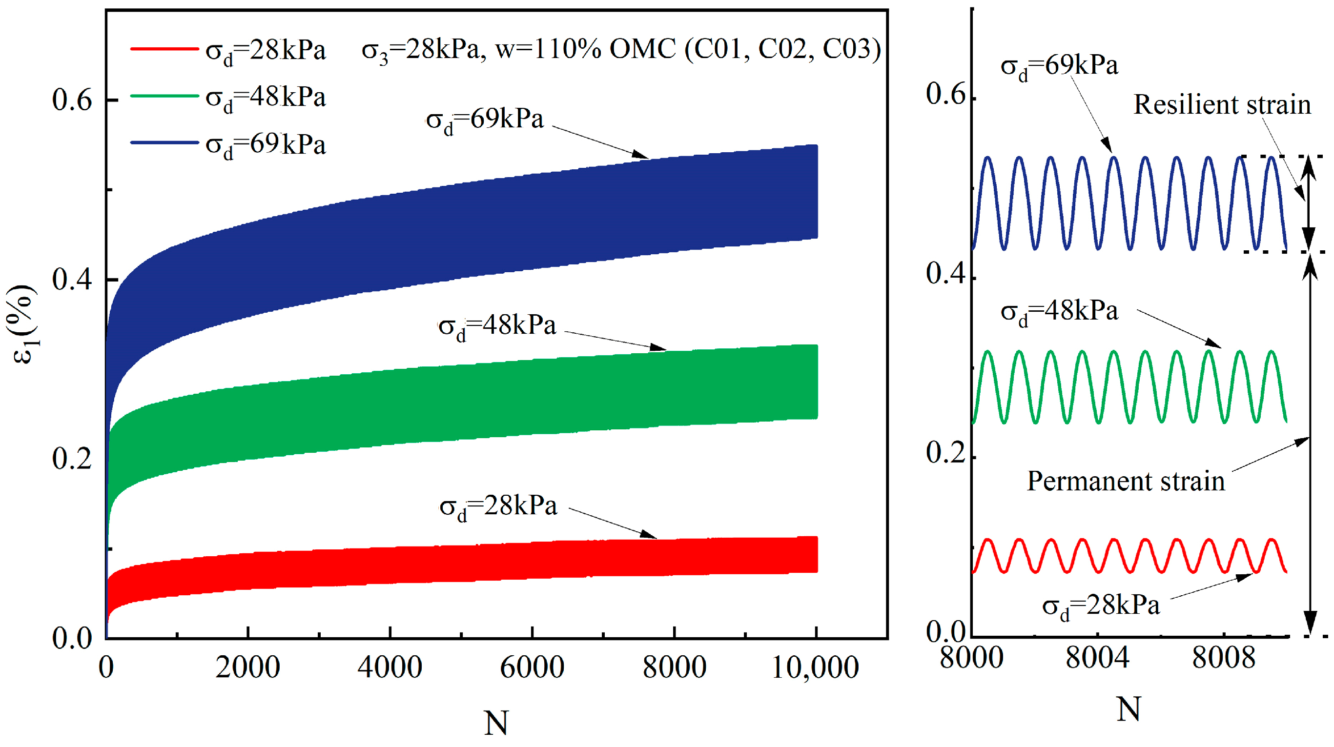 Sustainability 15 13155 g006