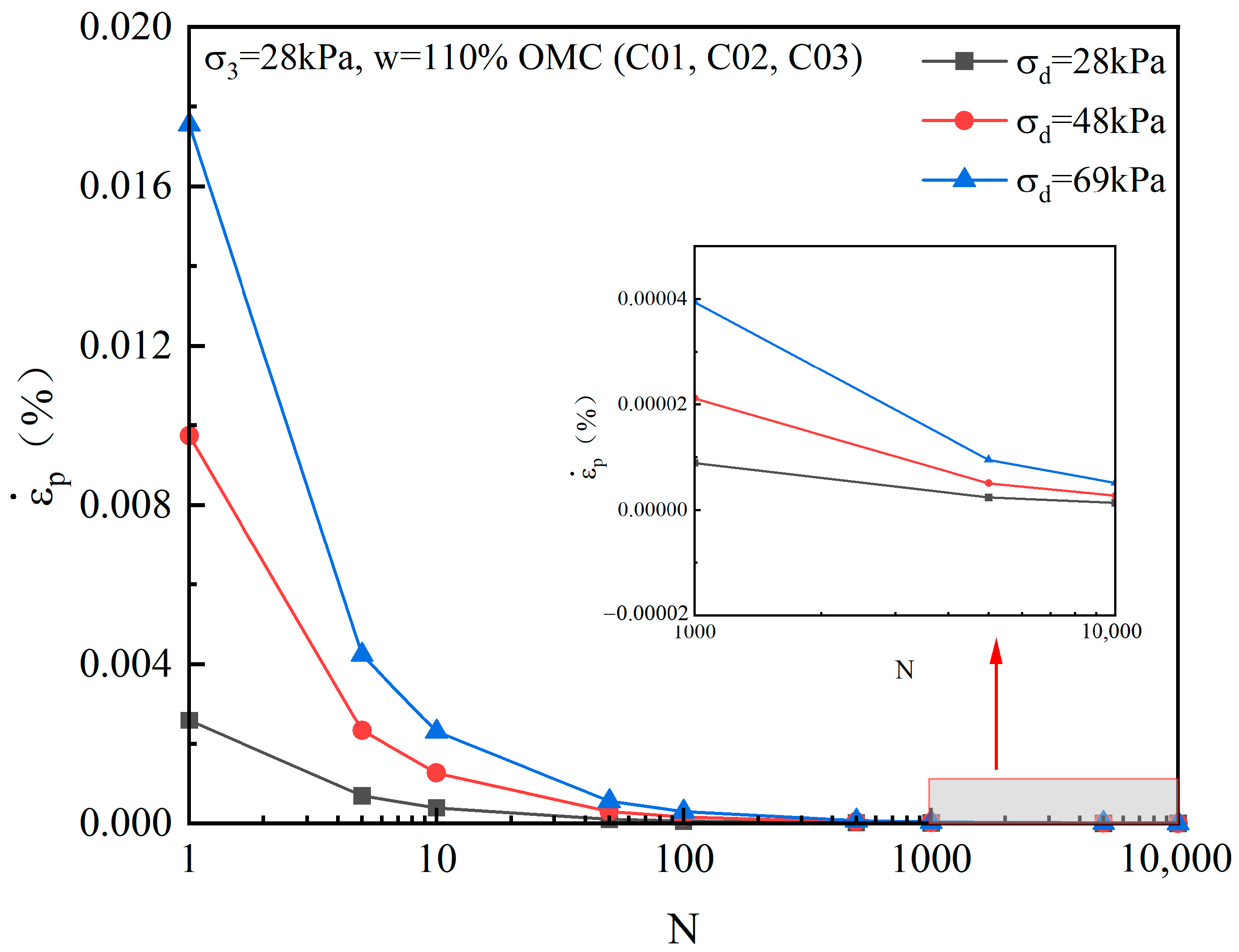 Sustainability 15 13155 g008