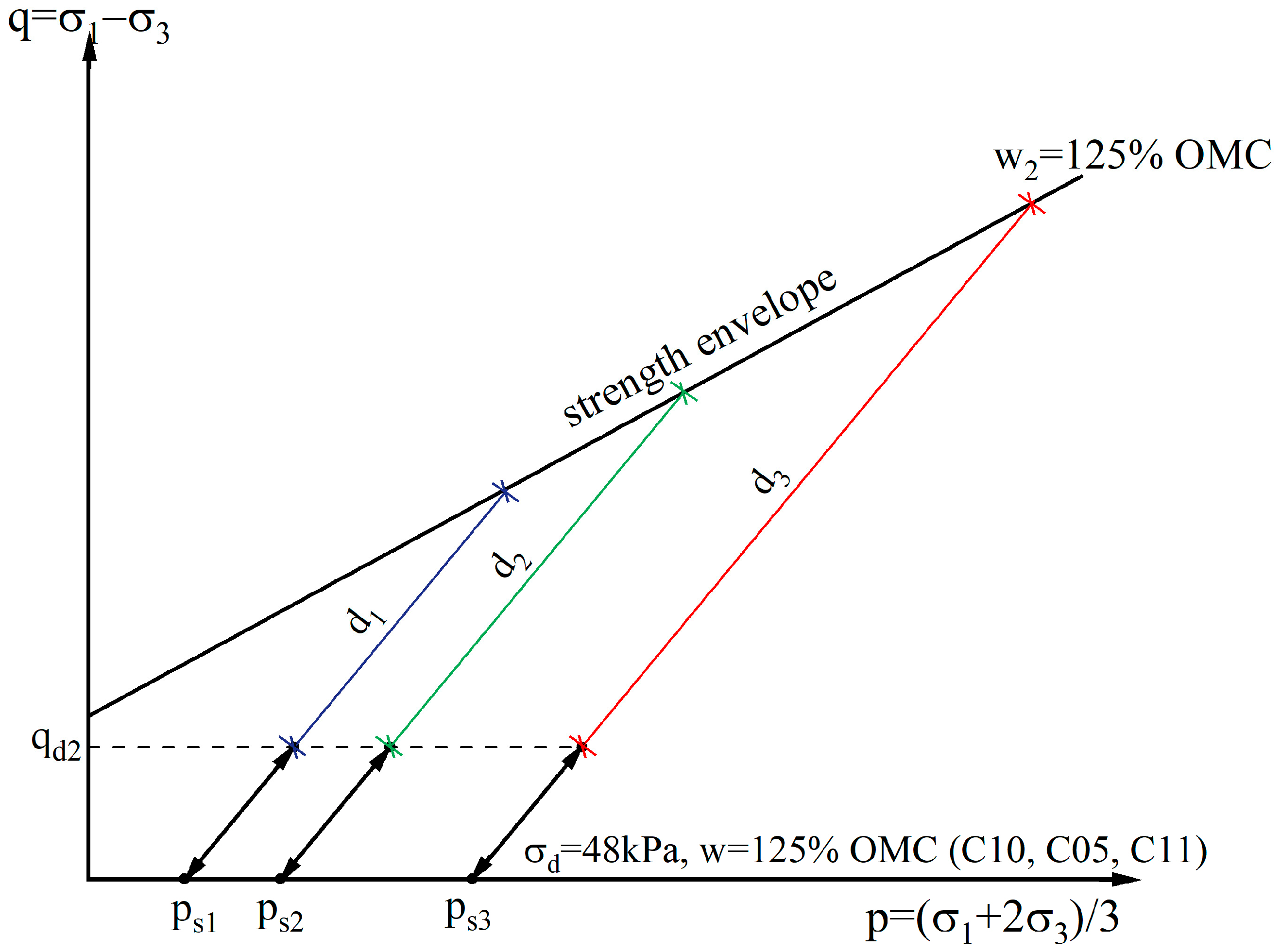 Sustainability 15 13155 g011