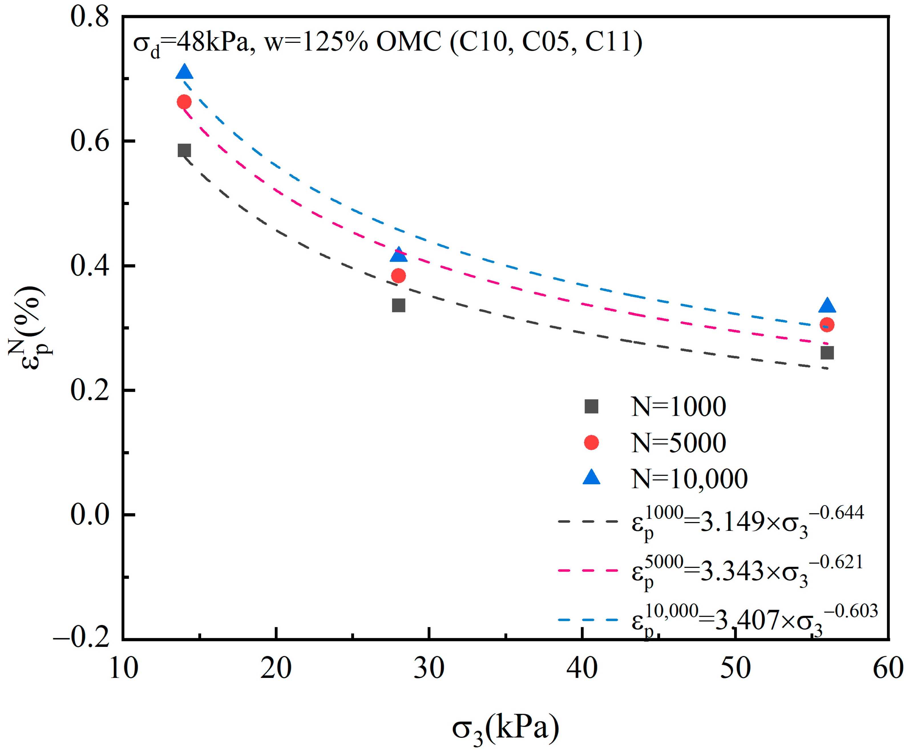 Sustainability 15 13155 g013