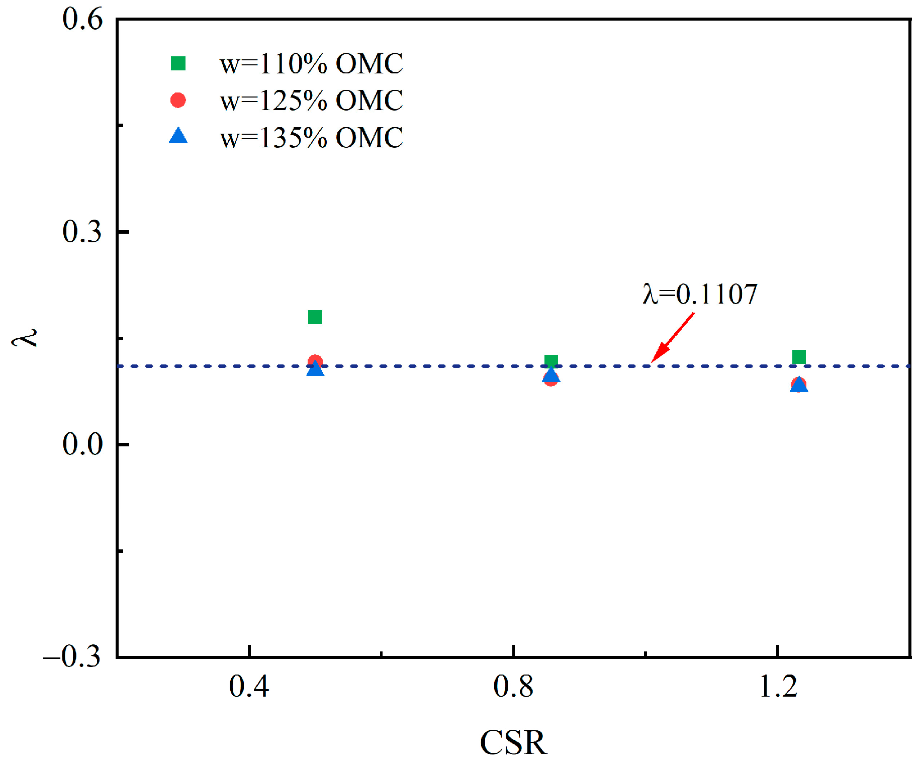 Sustainability 15 13155 g020