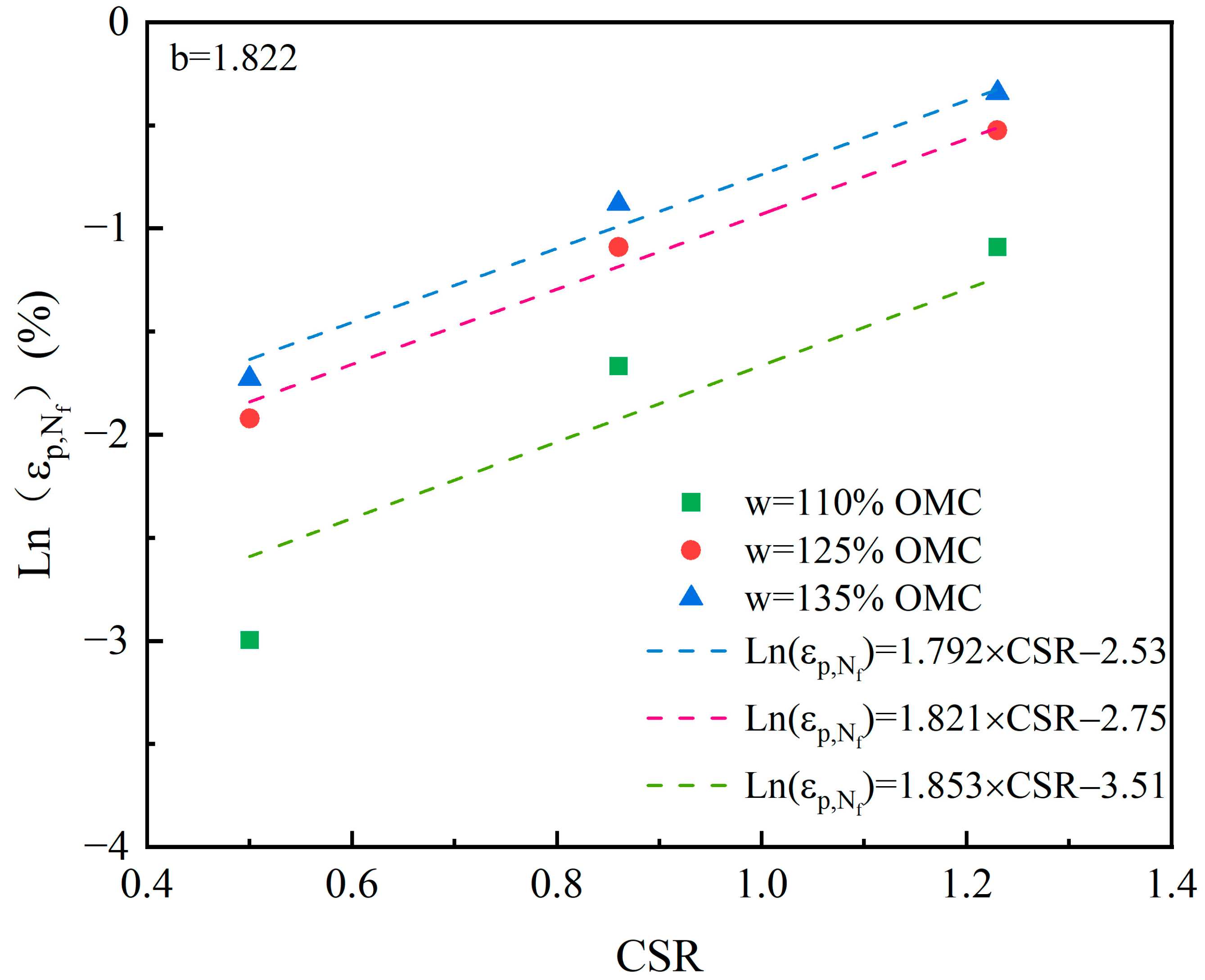 Sustainability 15 13155 g021
