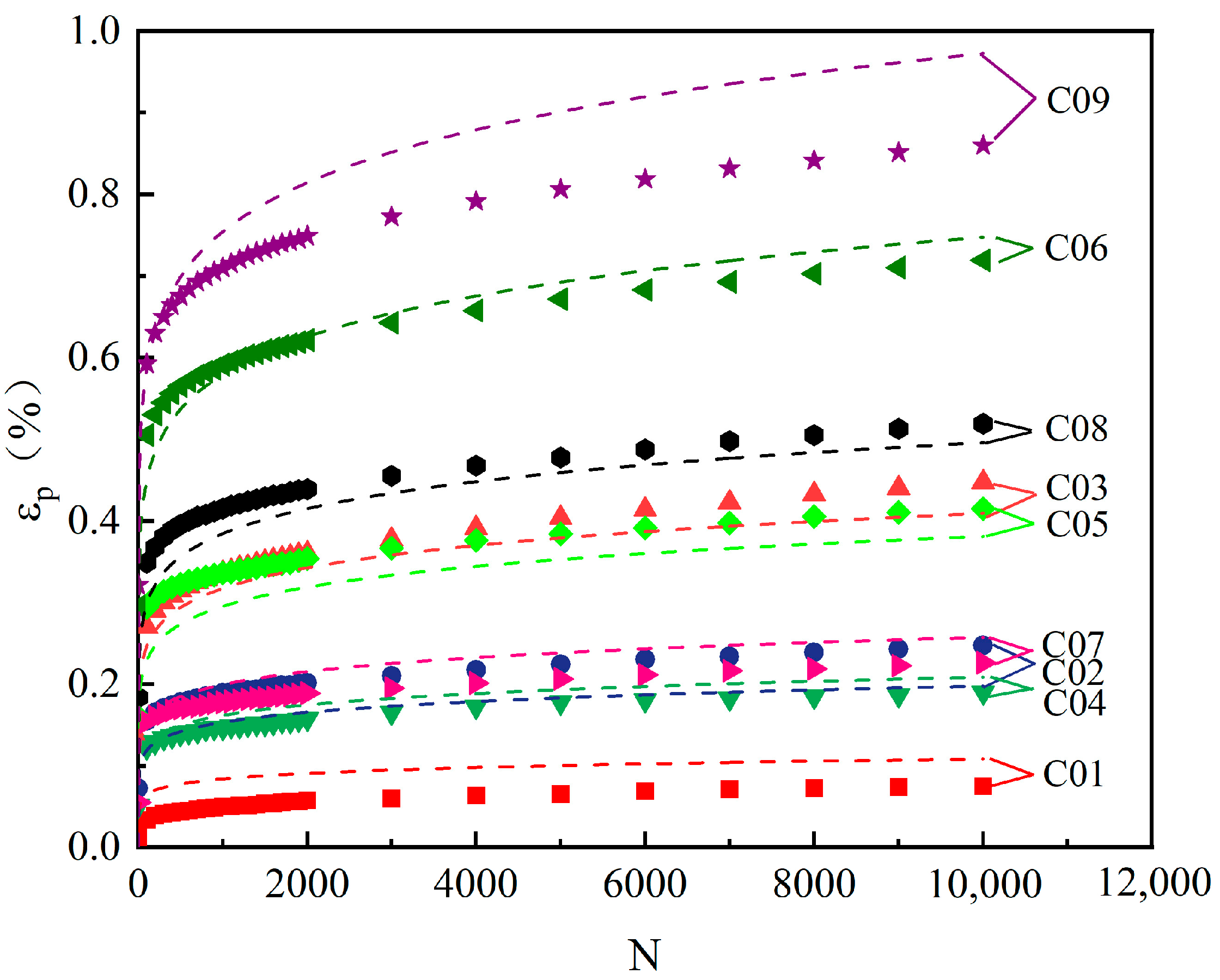 Sustainability 15 13155 g023