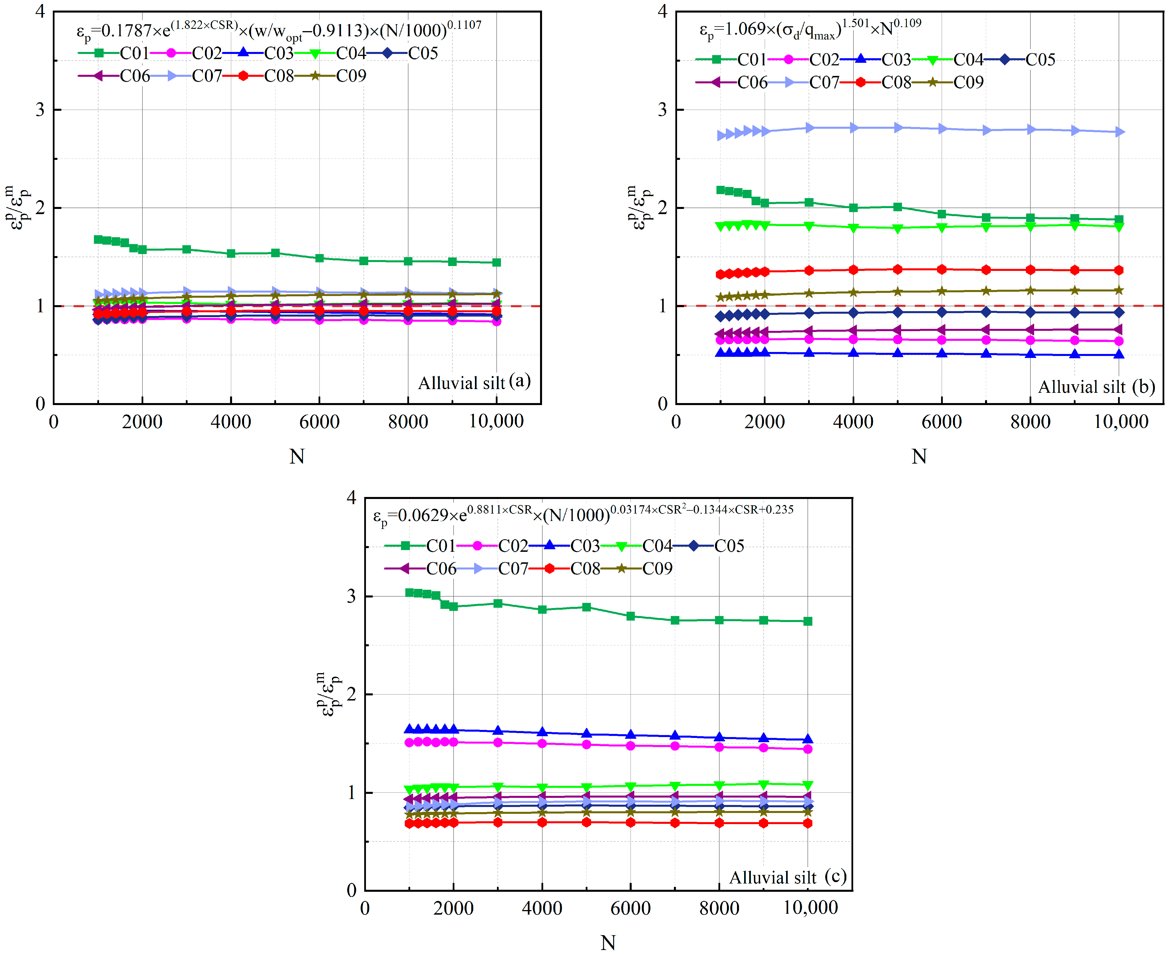 Sustainability 15 13155 g024