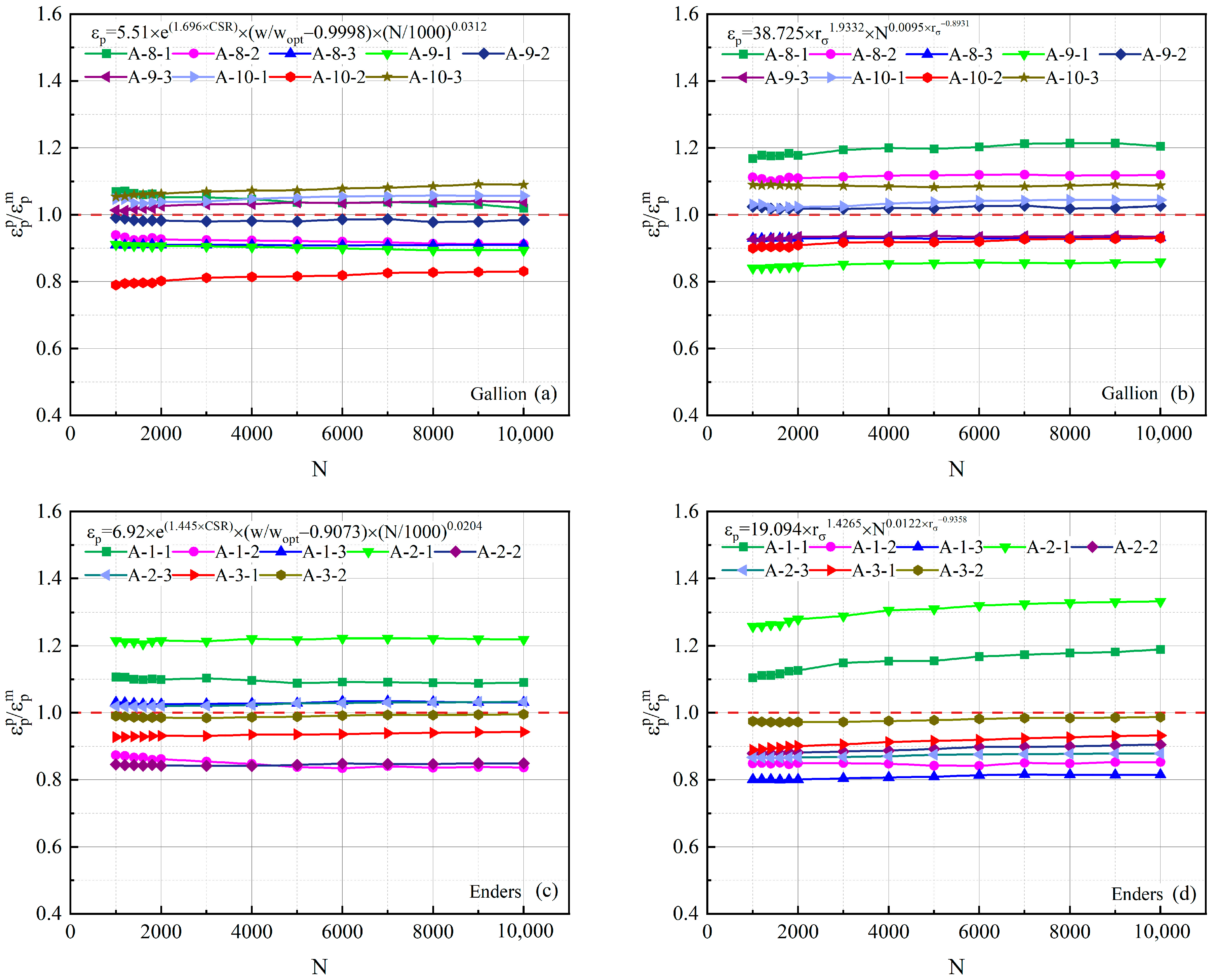 Sustainability 15 13155 g025
