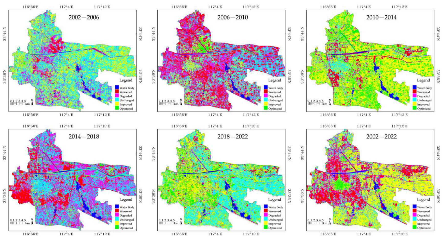 Sustainability 15 13158 g008