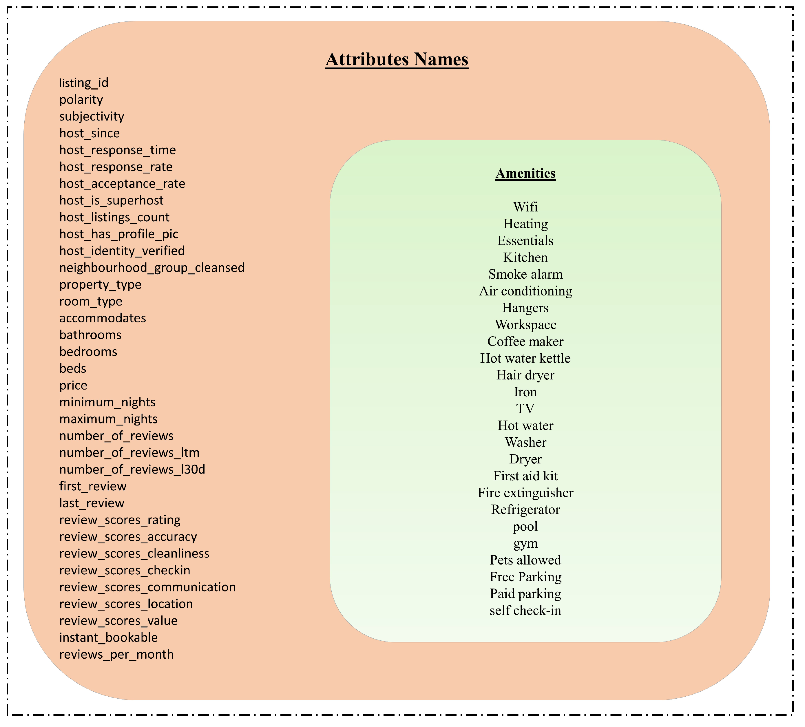 Sustainability 15 13159 g002