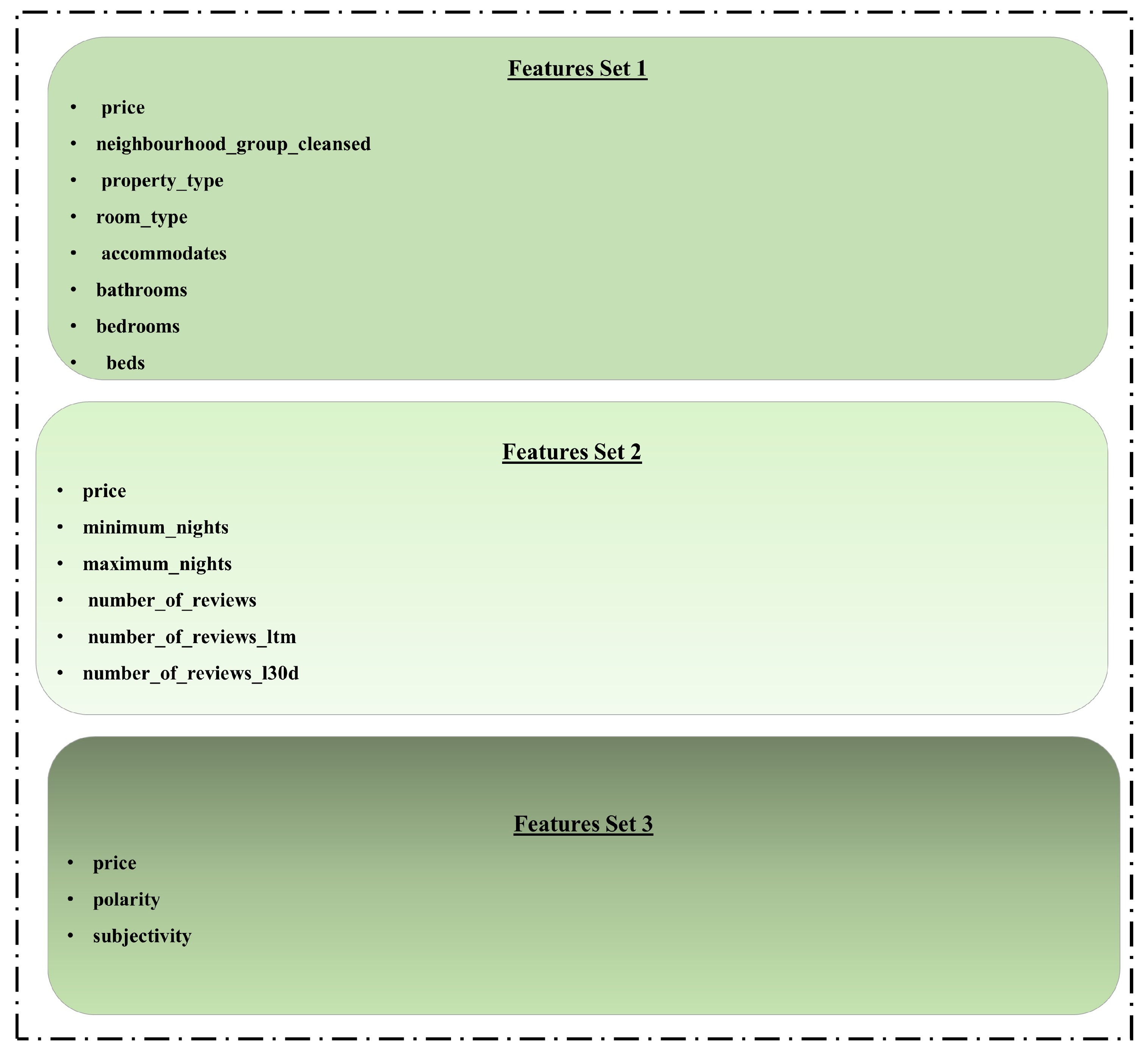 Sustainability 15 13159 g003