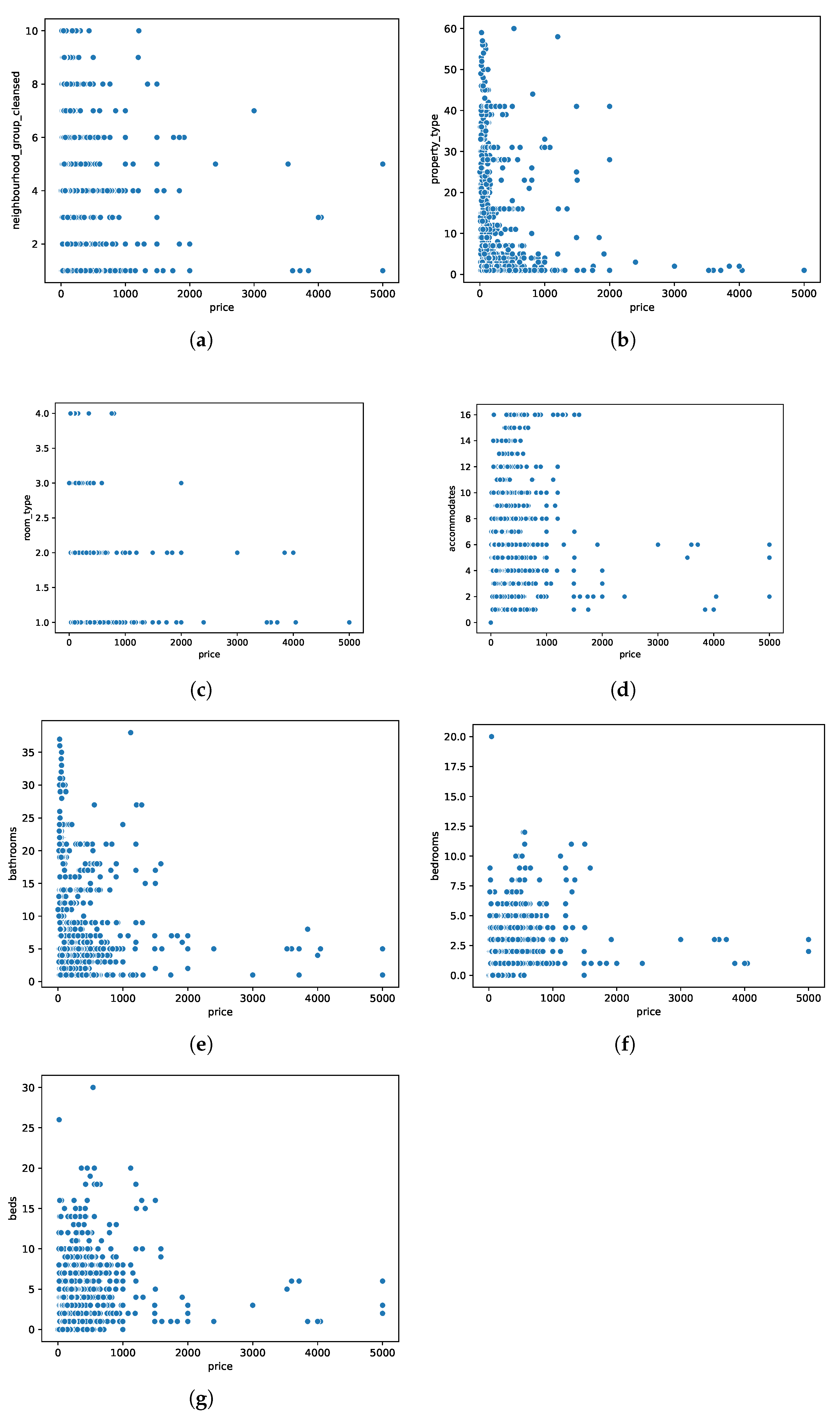 Sustainability 15 13159 g004