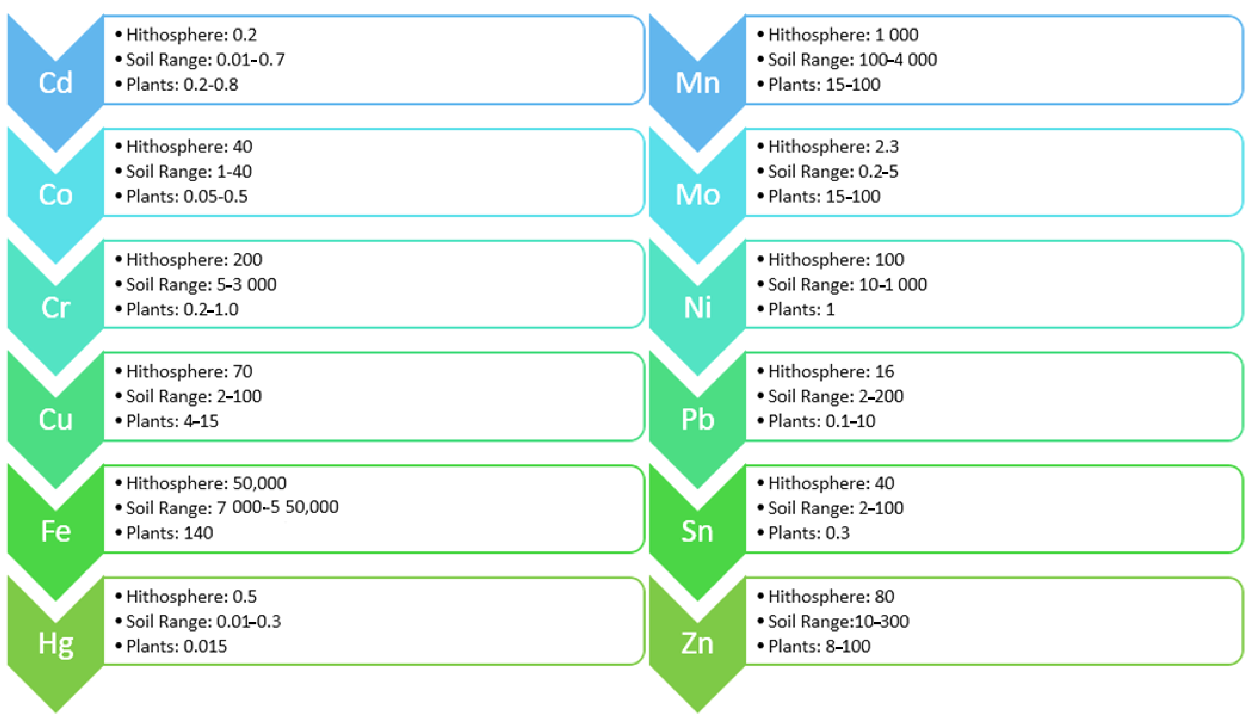 Sustainability 15 13161 g001