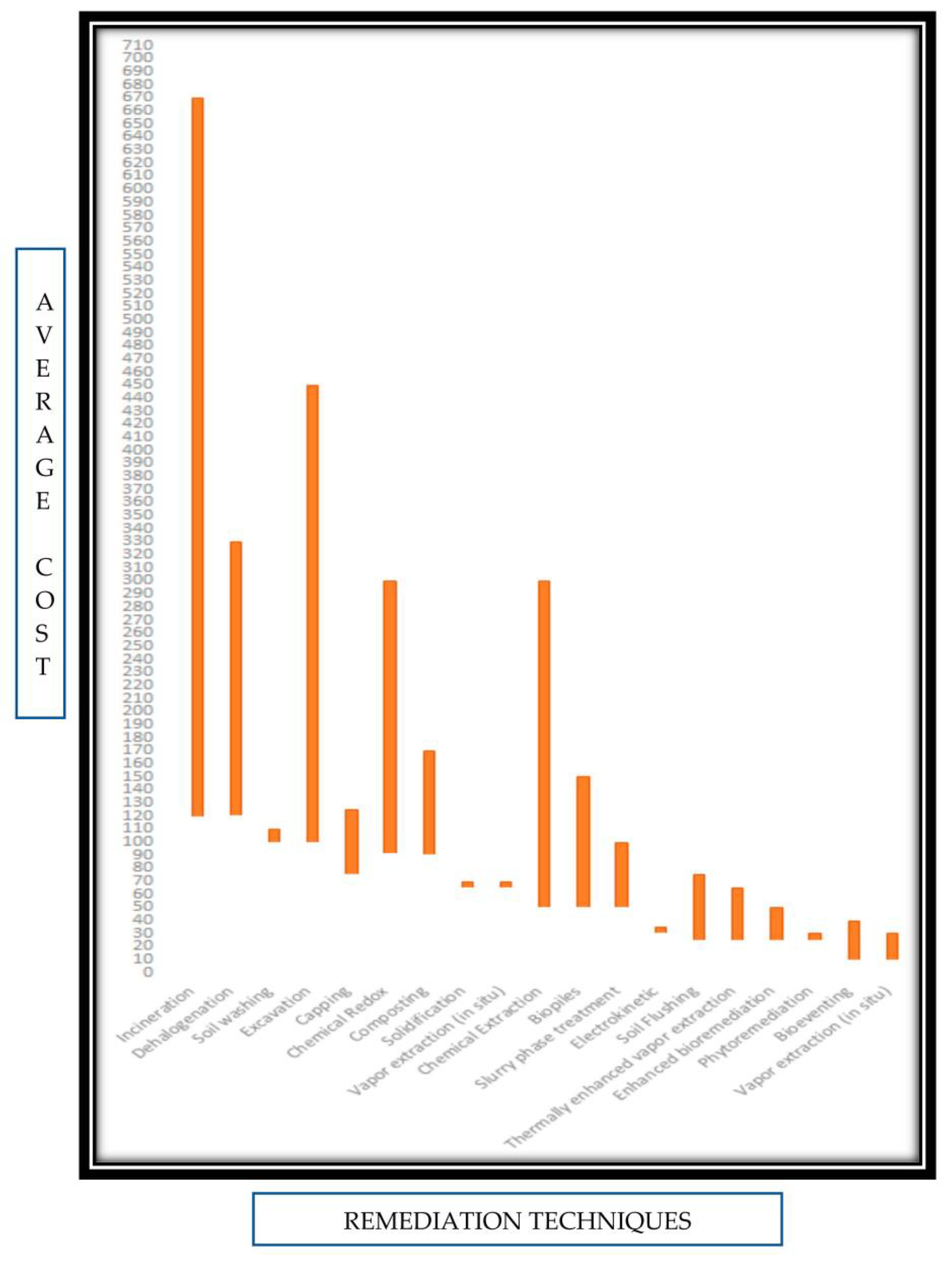Sustainability 15 13161 g003
