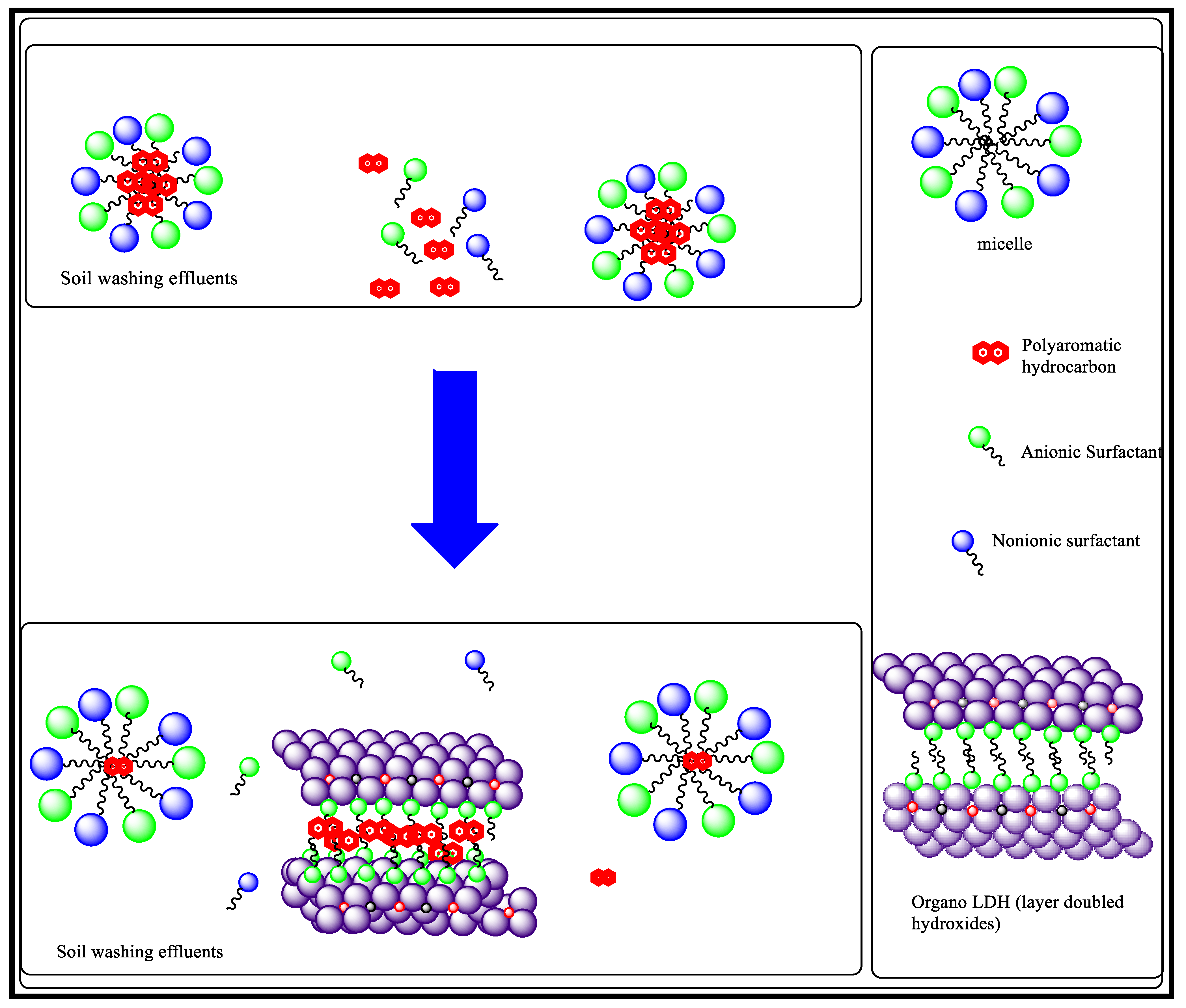 Sustainability 15 13161 g011