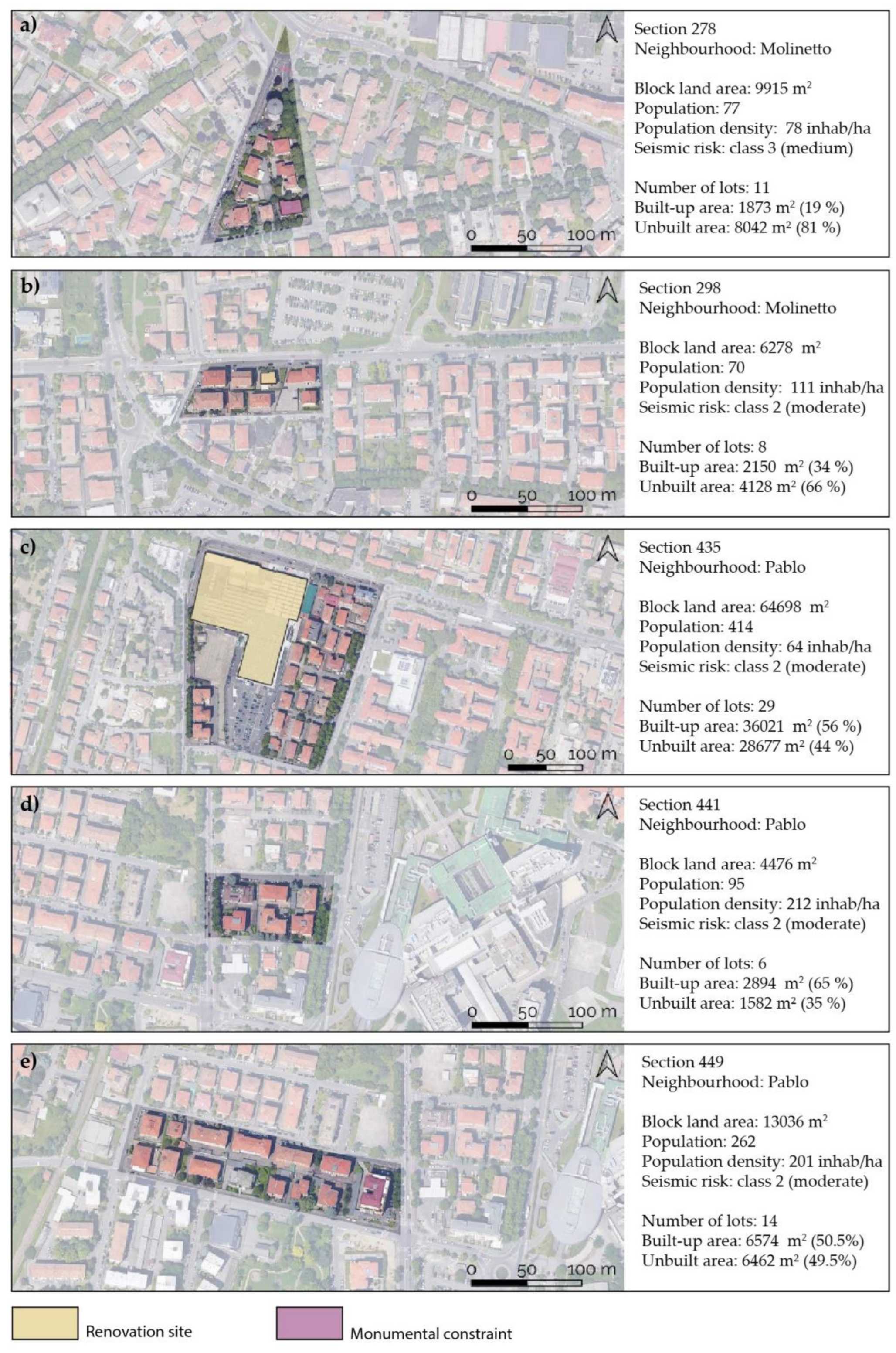 Sustainability 15 13162 g006