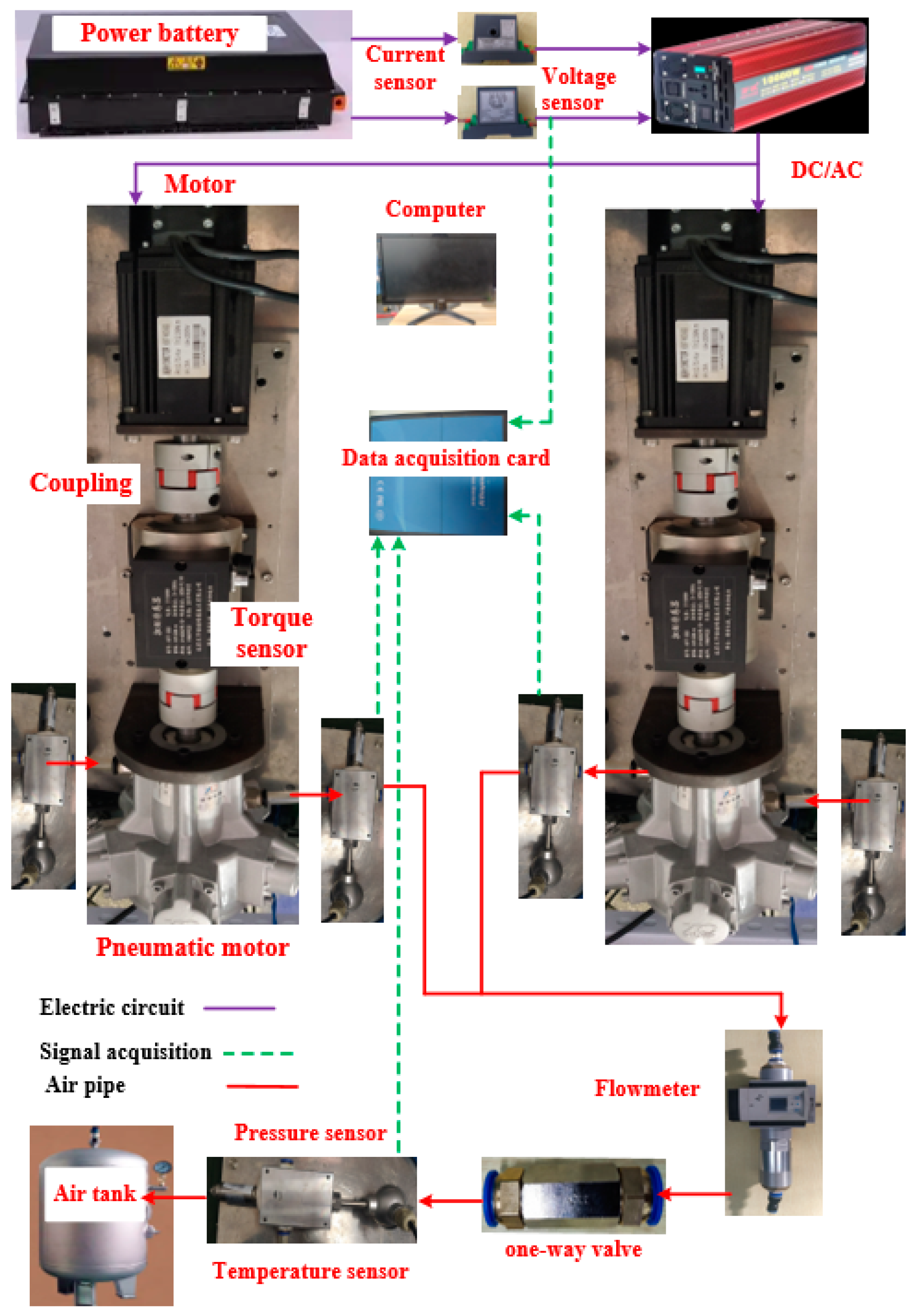 Sustainability 15 13164 g001
