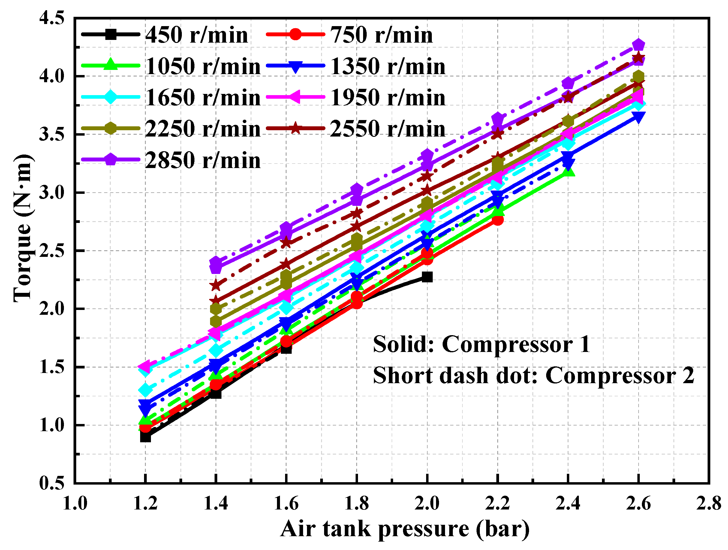 Sustainability 15 13164 g003