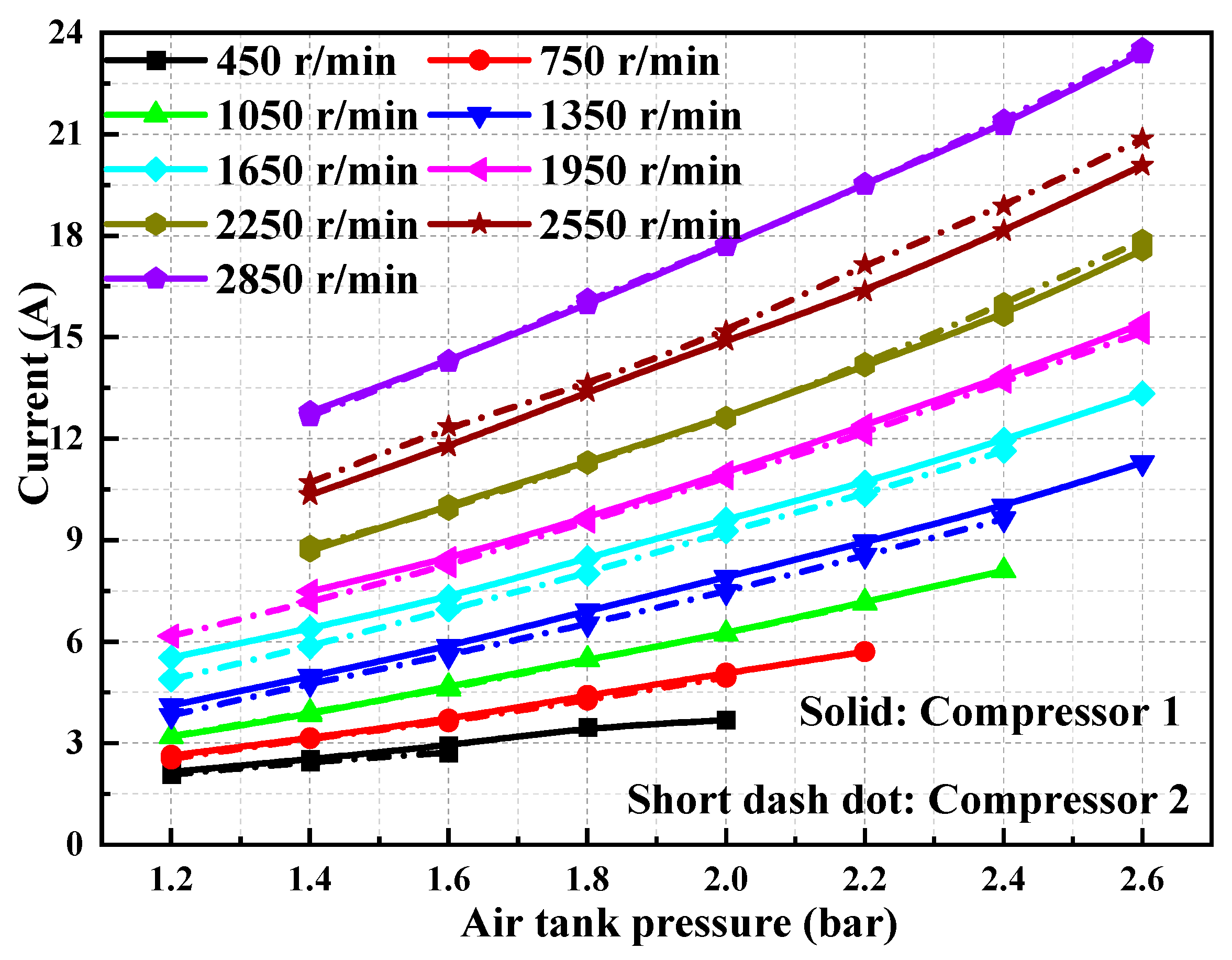 Sustainability 15 13164 g004