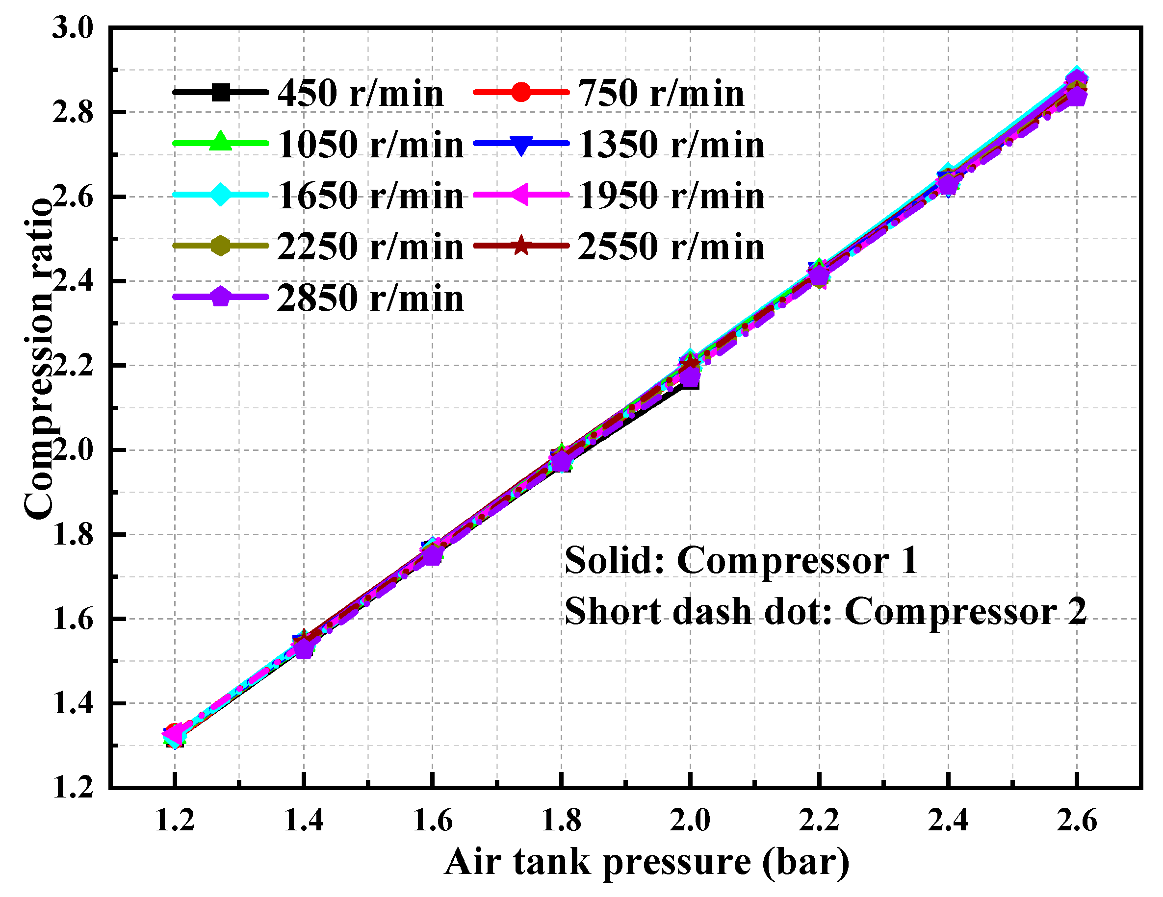 Sustainability 15 13164 g005