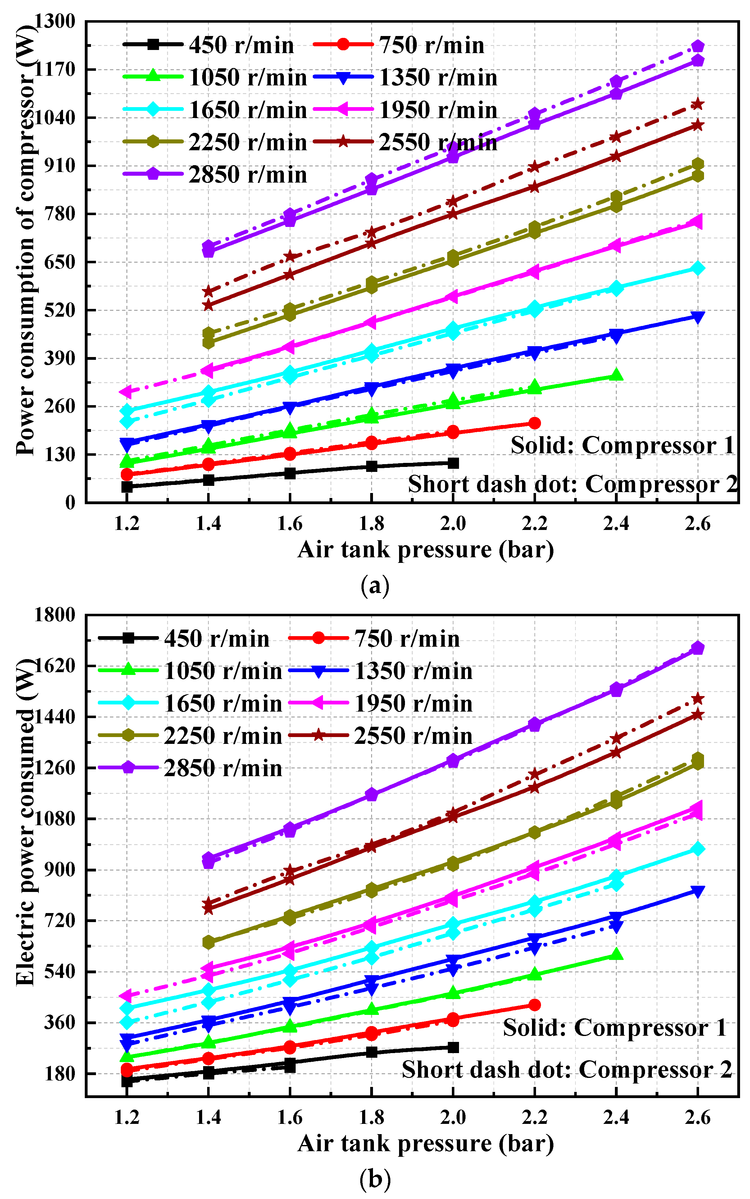 Sustainability 15 13164 g006