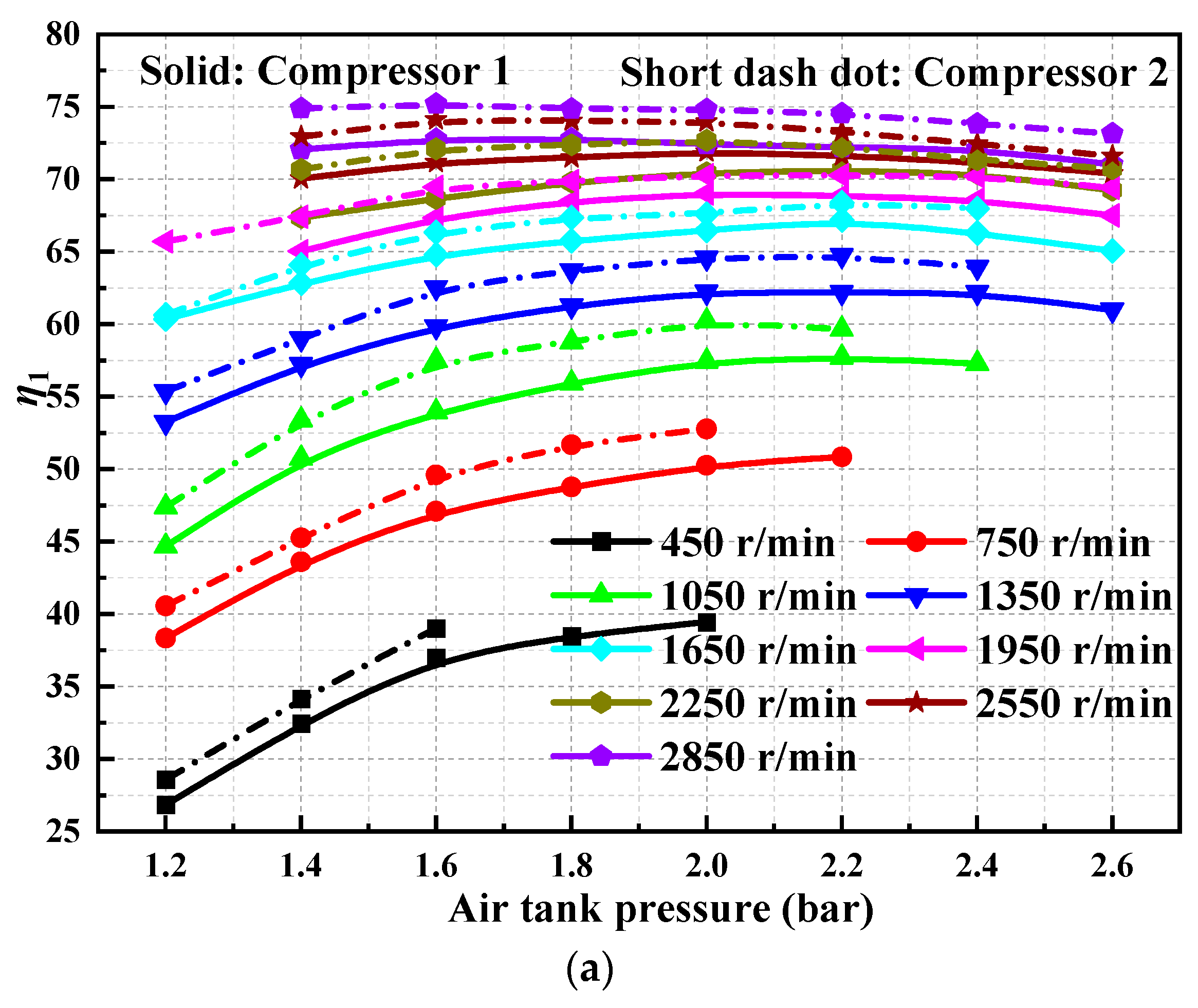 Sustainability 15 13164 g007a