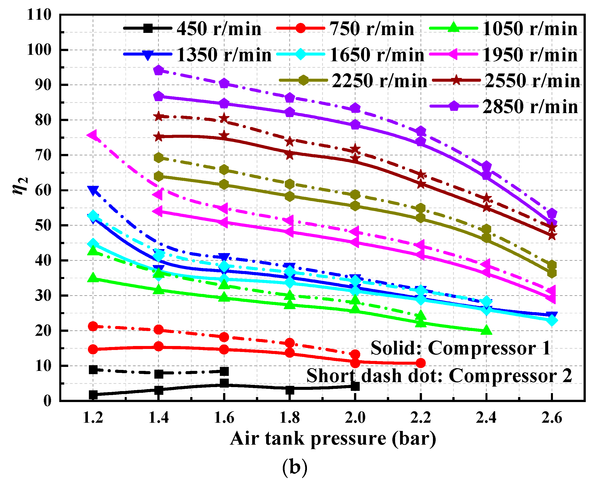 Sustainability 15 13164 g007b